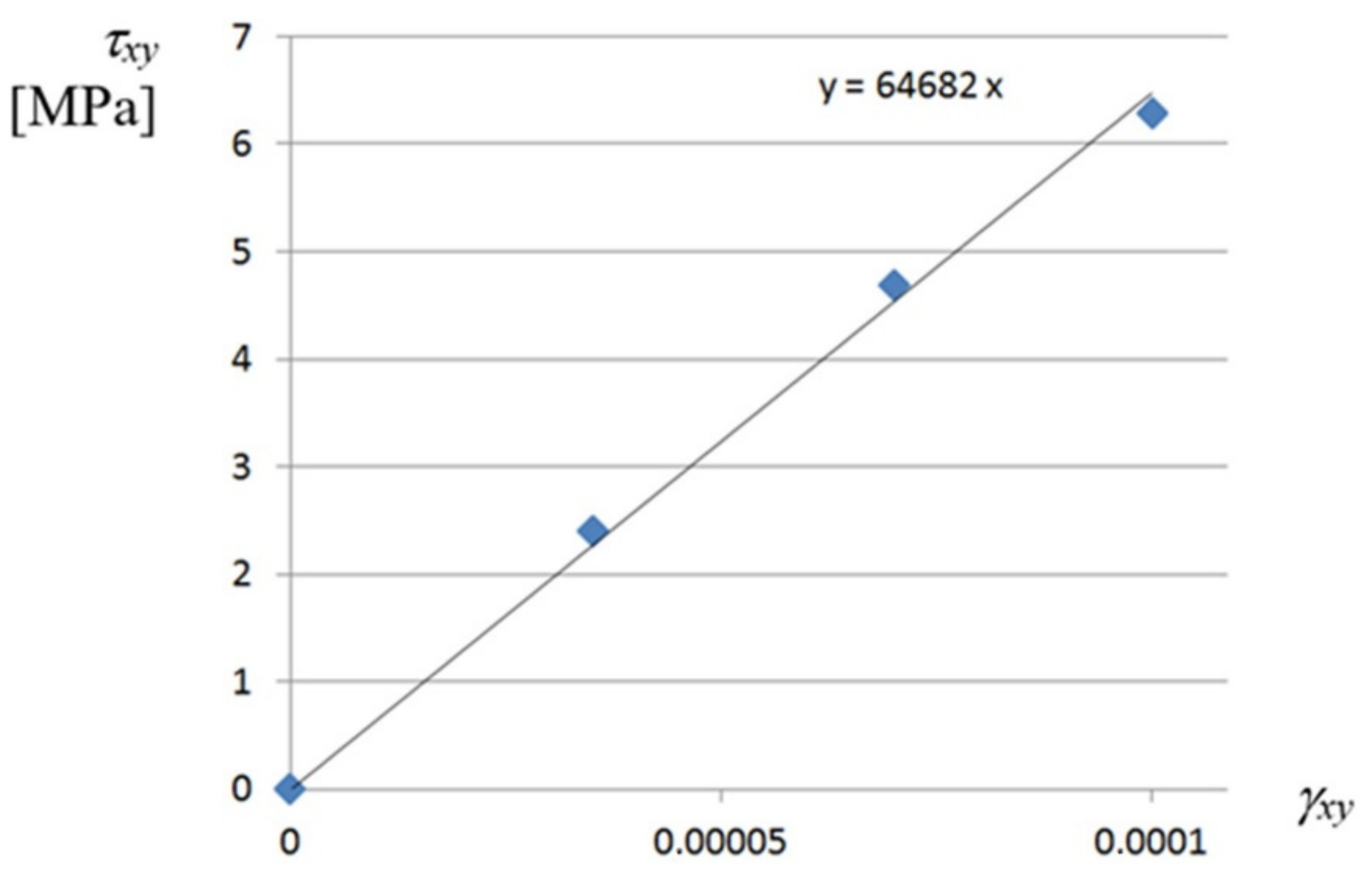 Materials 14 02051 g0a6