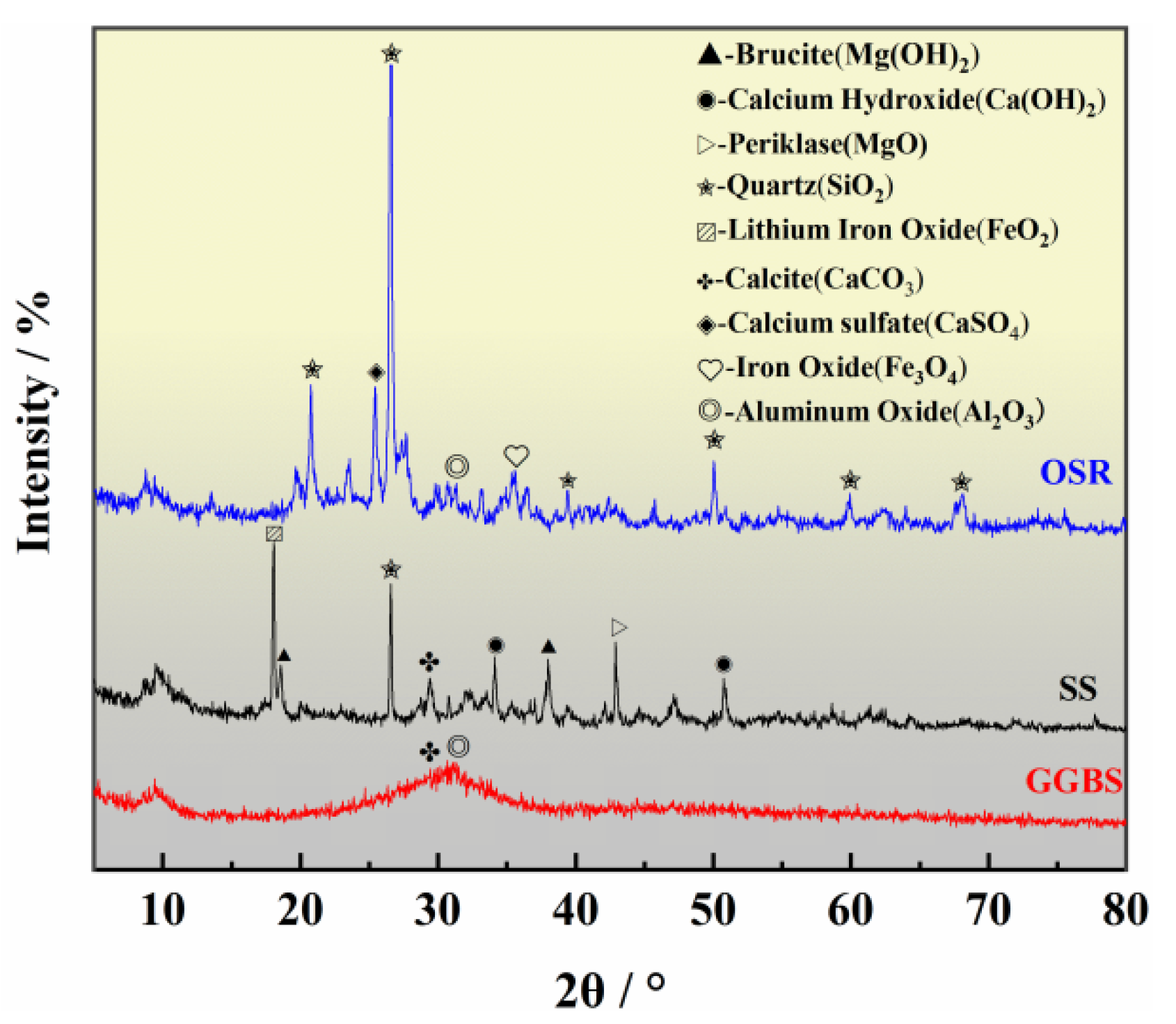 Materials 14 02052 g003 Materials 14 02052 g003