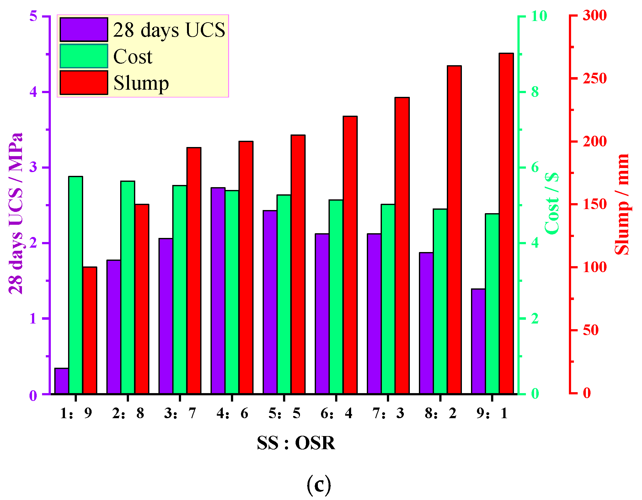 Materials 14 02052 g005b Materials 14 02052 g005b
