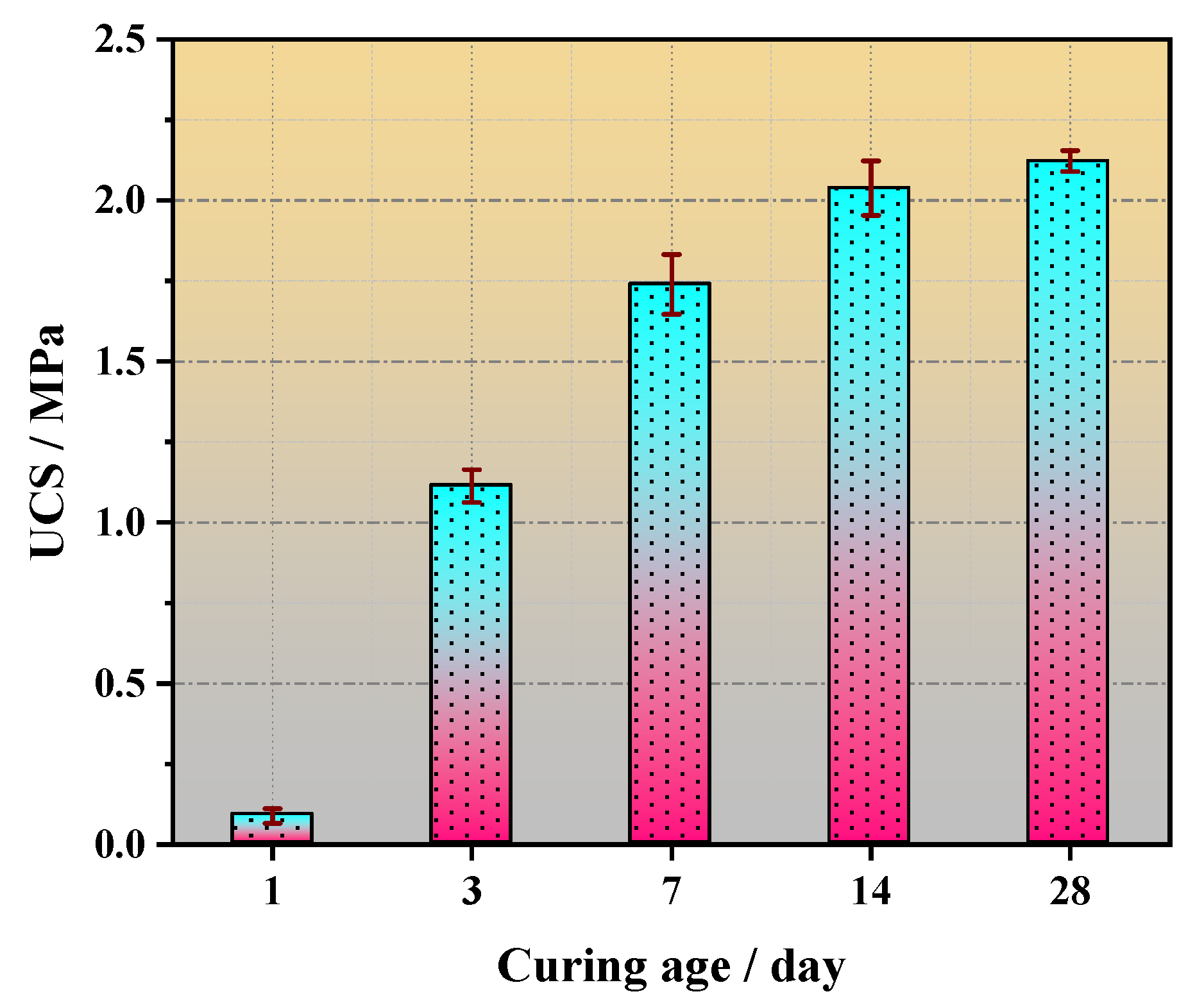 Materials 14 02052 g007 Materials 14 02052 g007