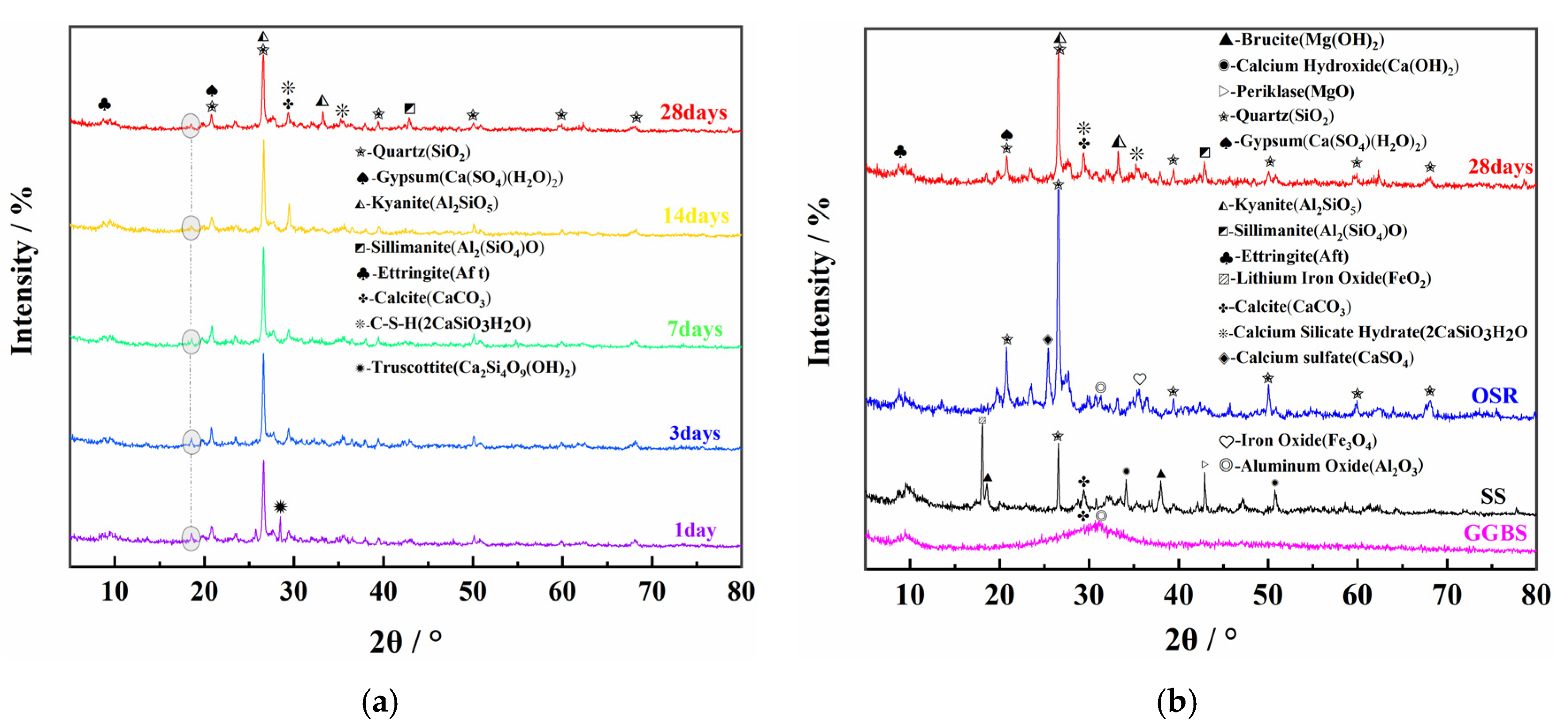 Materials 14 02052 g008 Materials 14 02052 g008