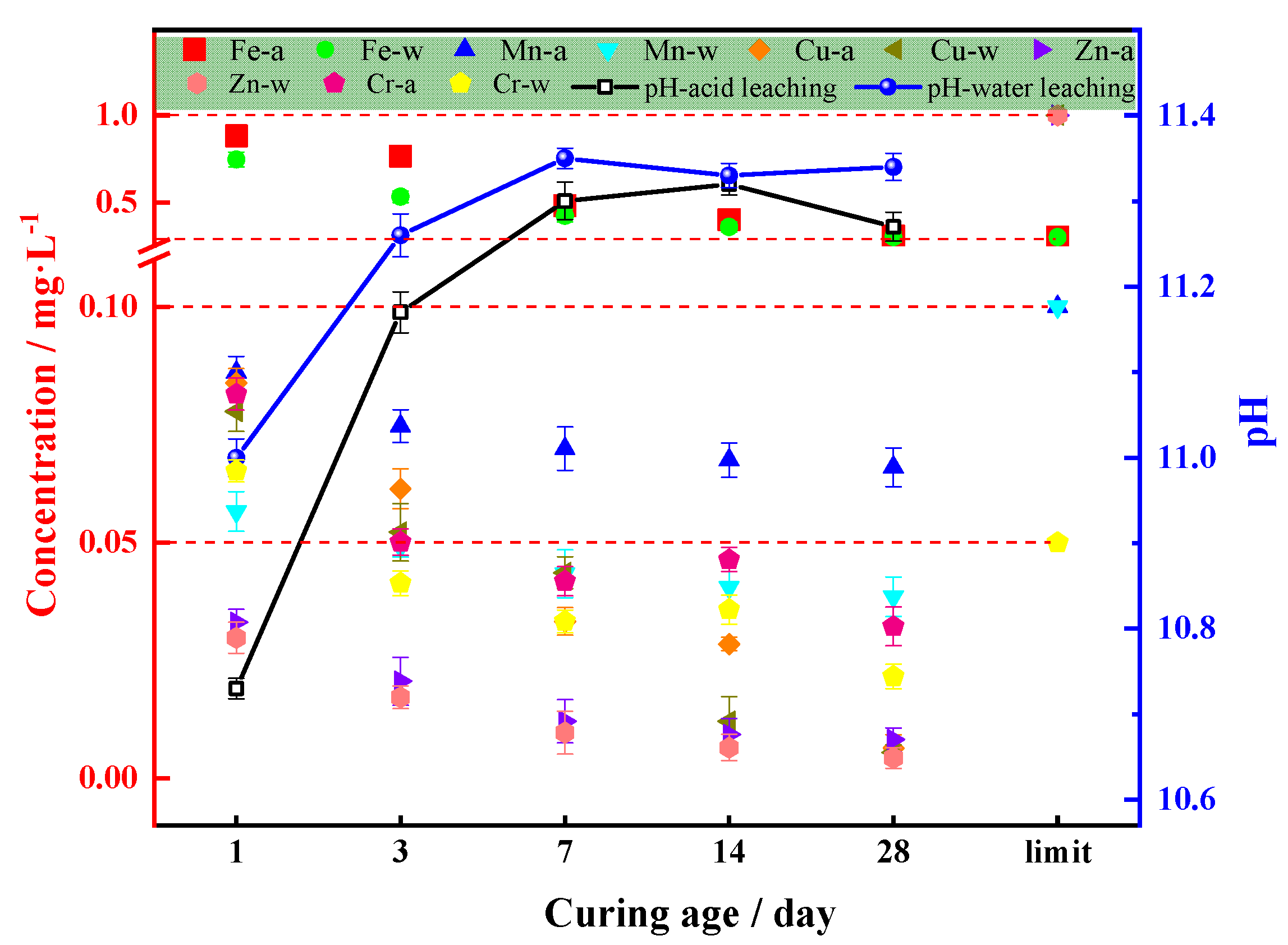 Materials 14 02052 g013 Materials 14 02052 g013