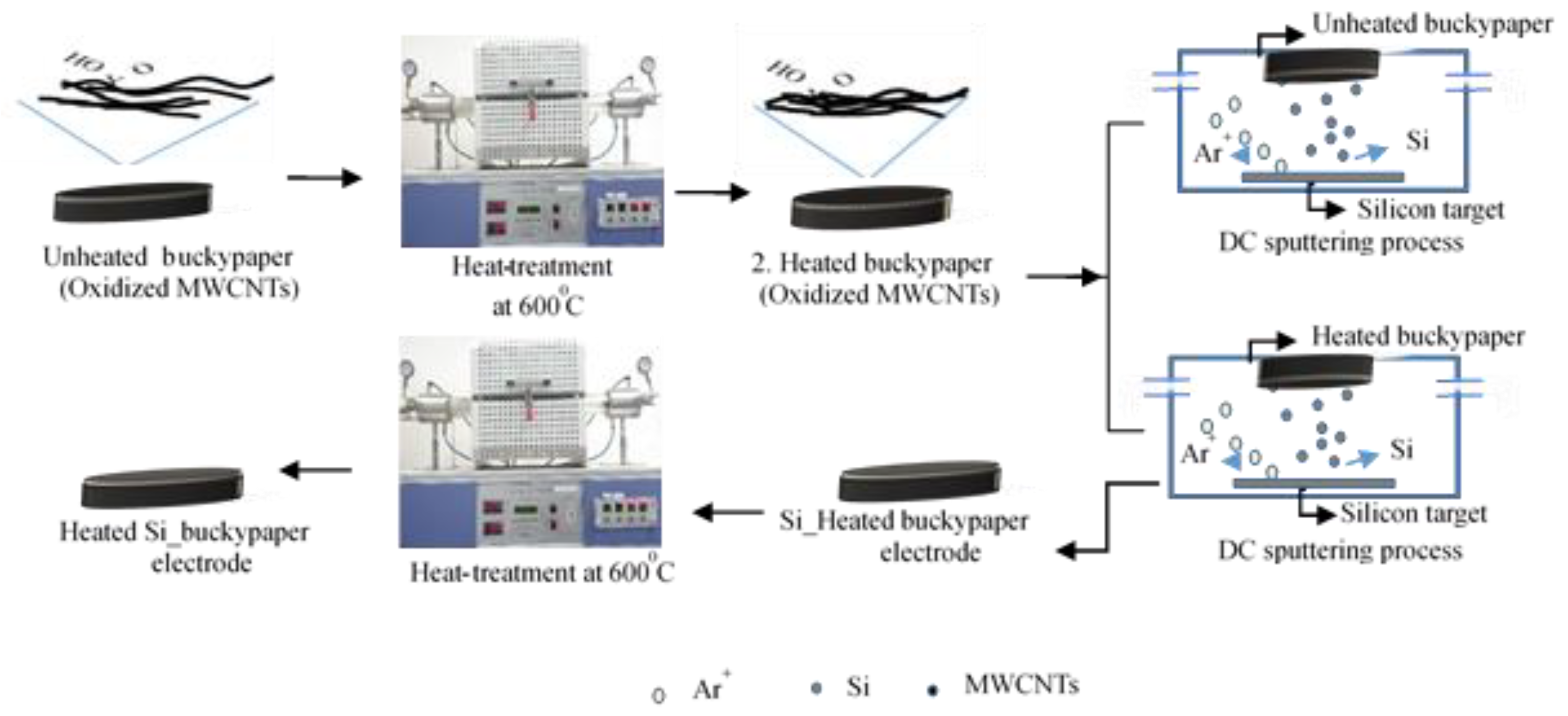 Materials 14 02053 g002 Materials 14 02053 g002