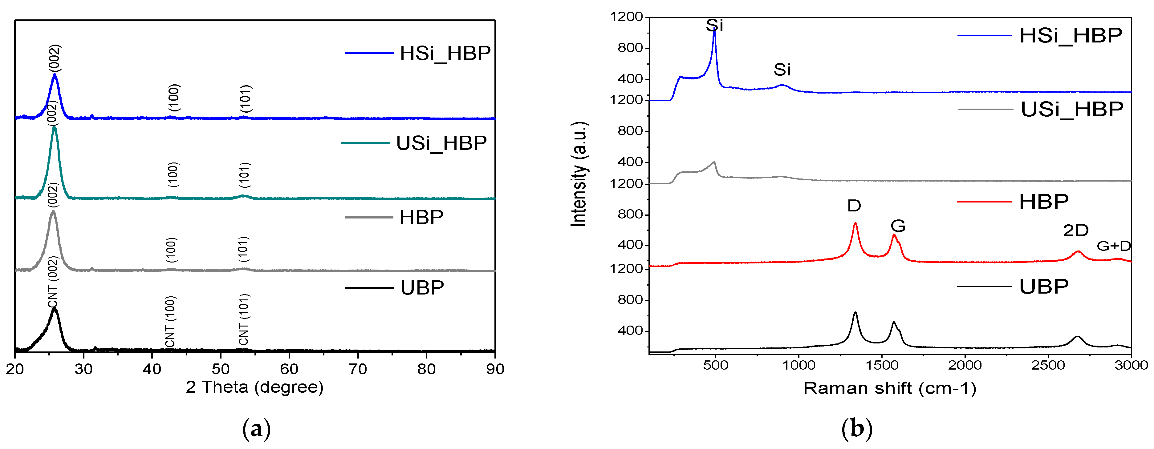 Materials 14 02053 g005 Materials 14 02053 g005