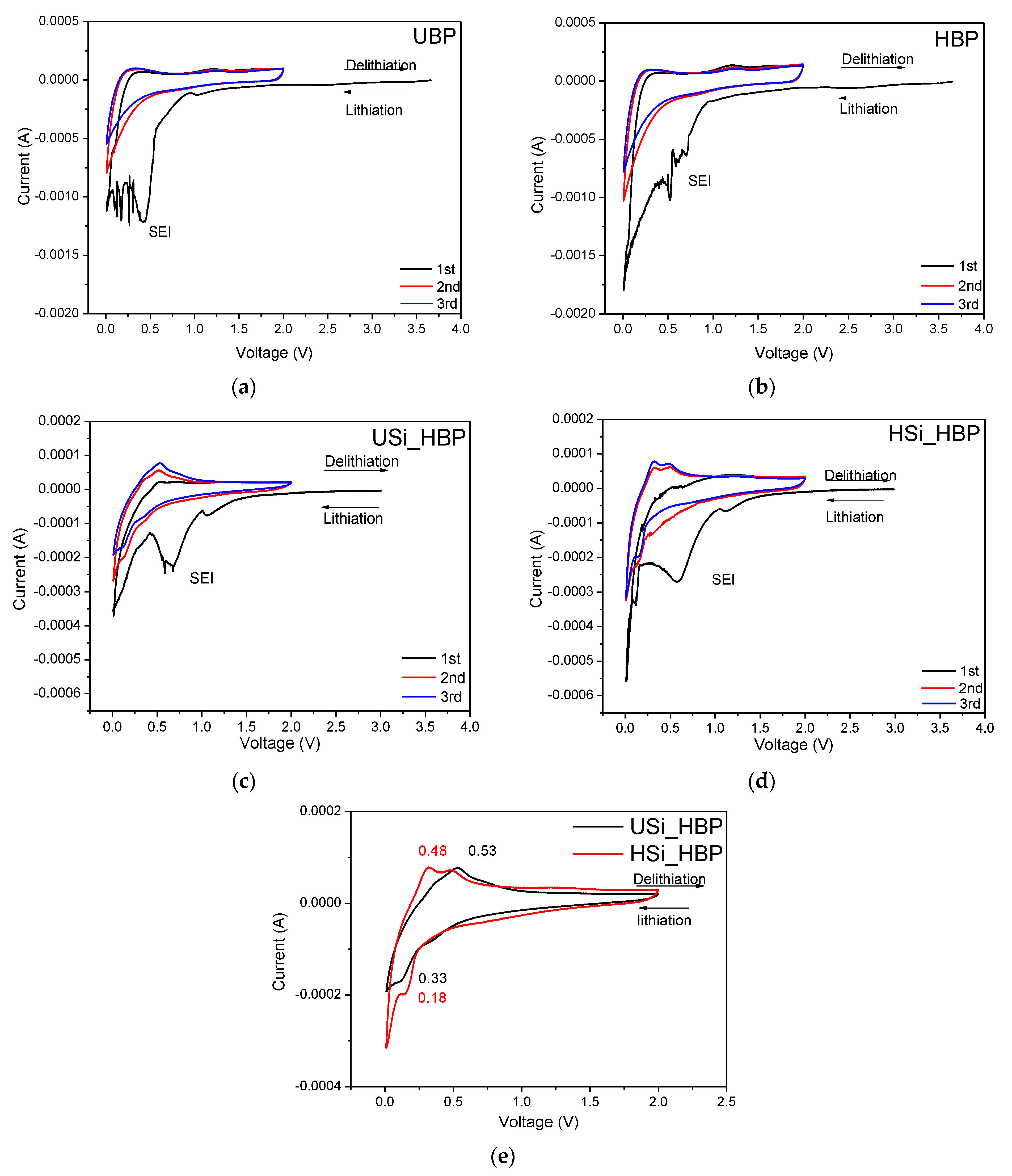 Materials 14 02053 g006 Materials 14 02053 g006