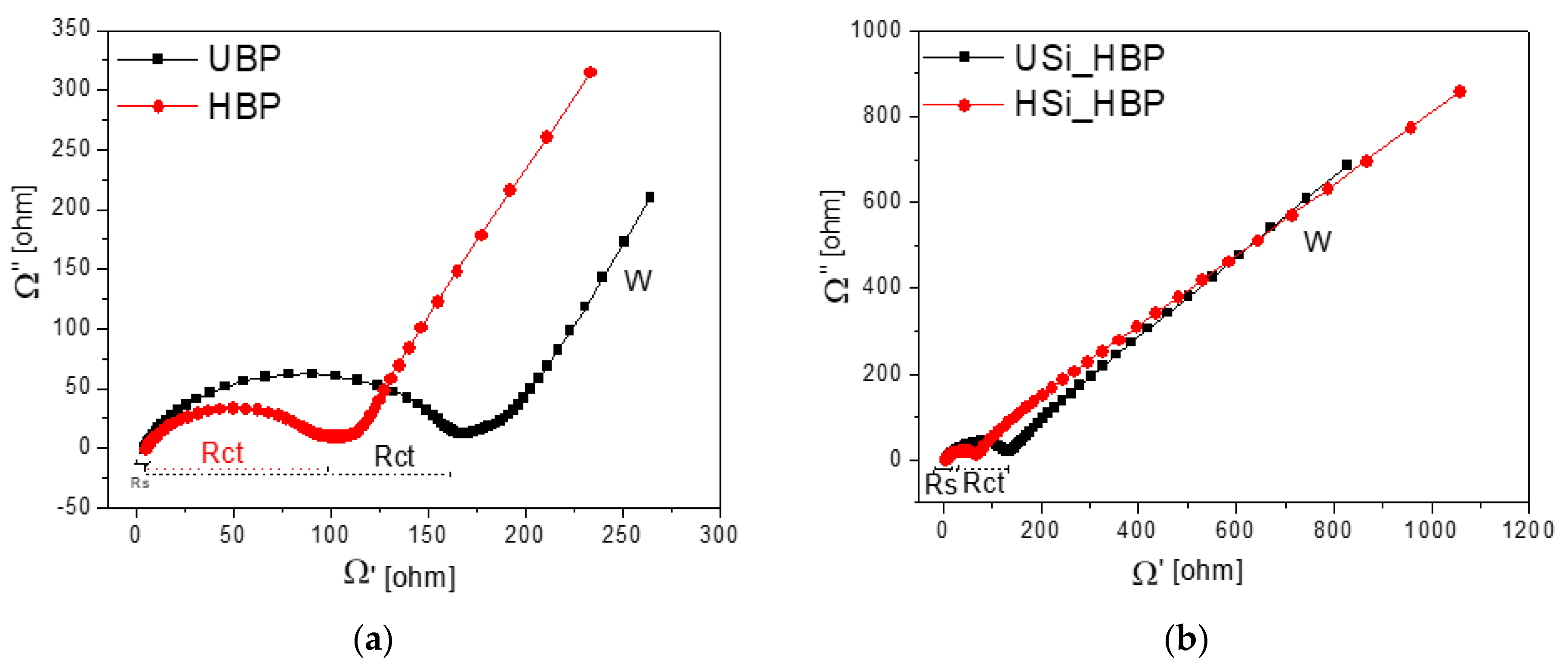 Materials 14 02053 g007 Materials 14 02053 g007