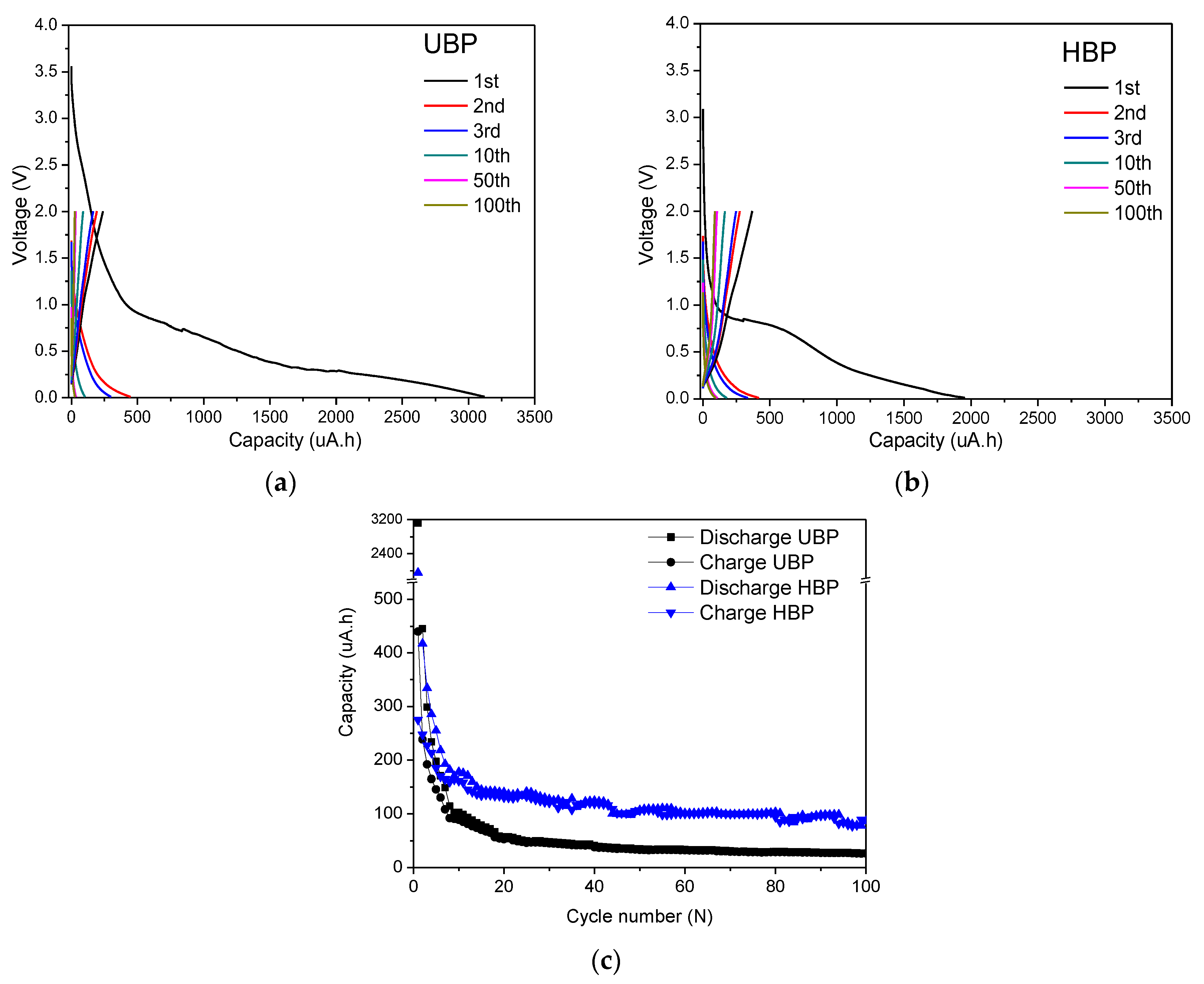 Materials 14 02053 g008 Materials 14 02053 g008