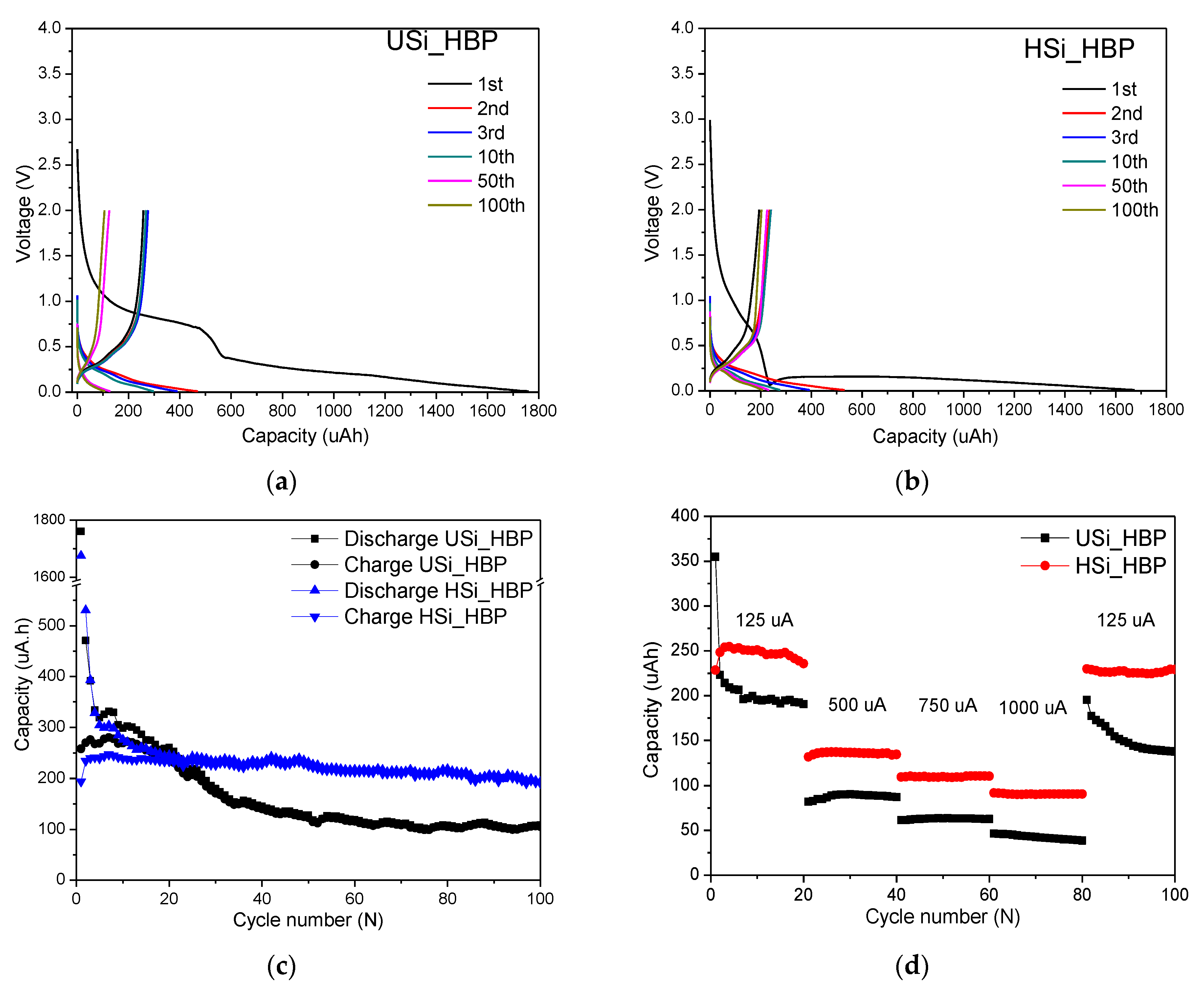 Materials 14 02053 g009 Materials 14 02053 g009