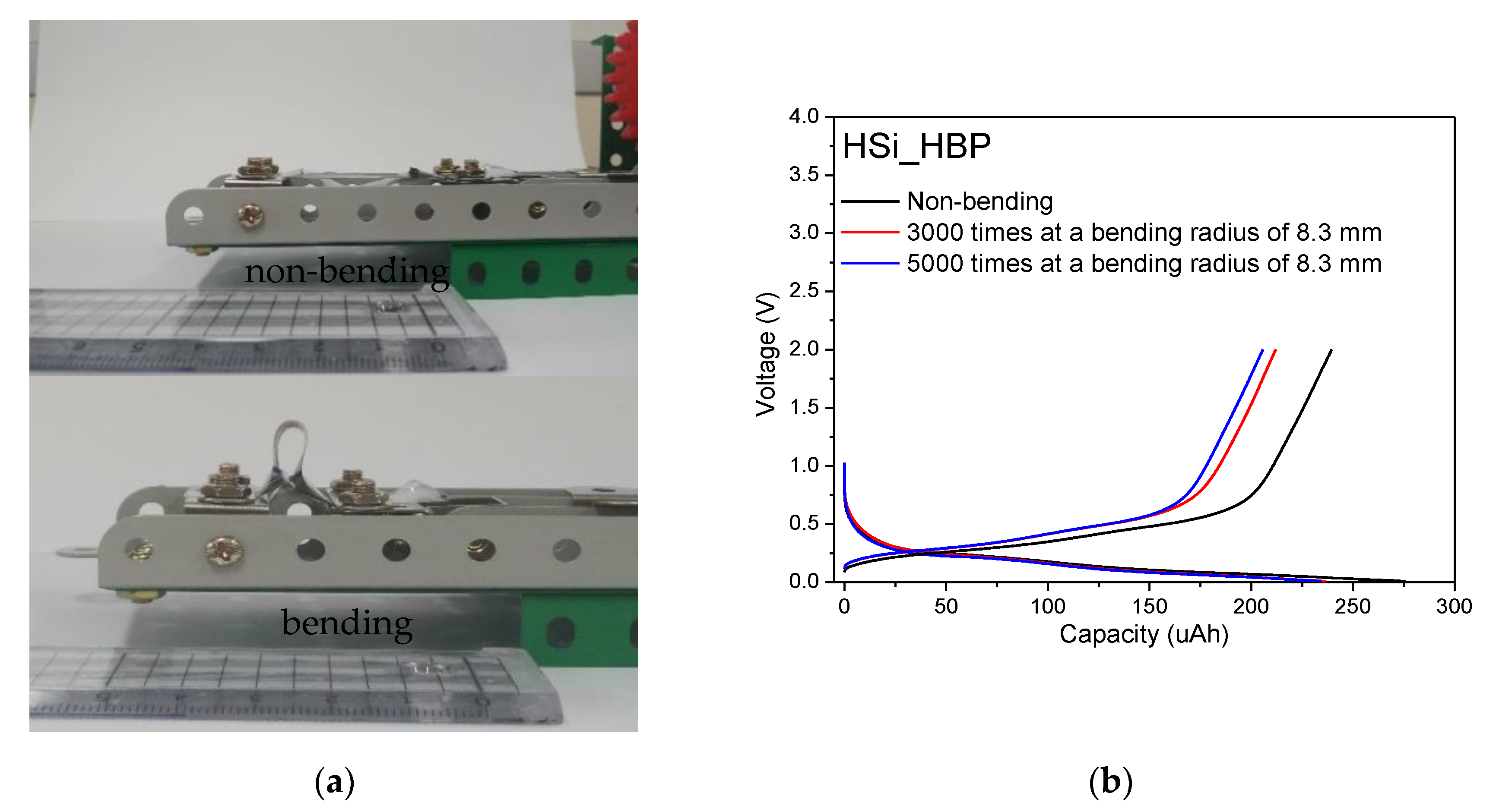 Materials 14 02053 g010 Materials 14 02053 g010
