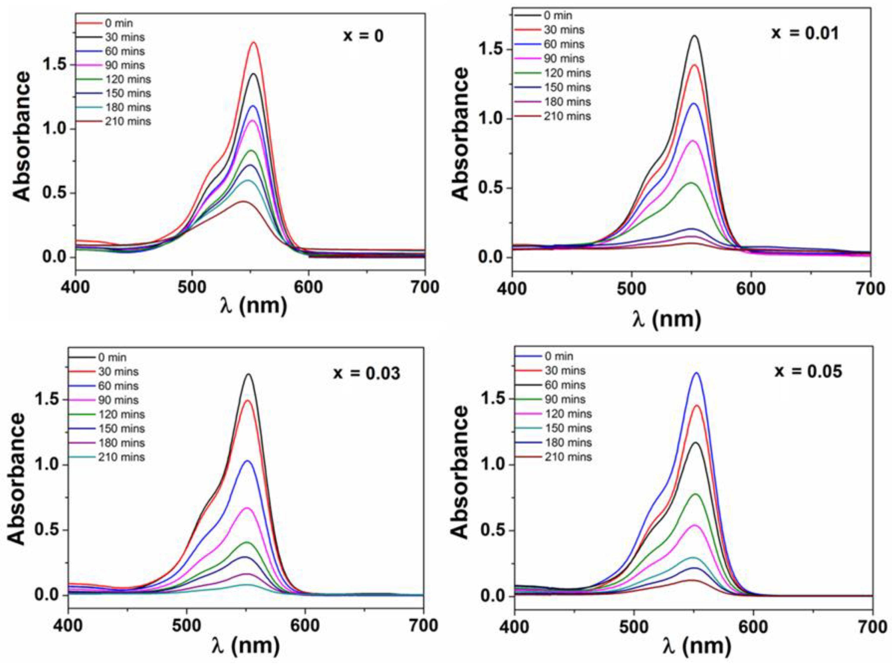 Materials 14 02054 g008 Materials 14 02054 g008