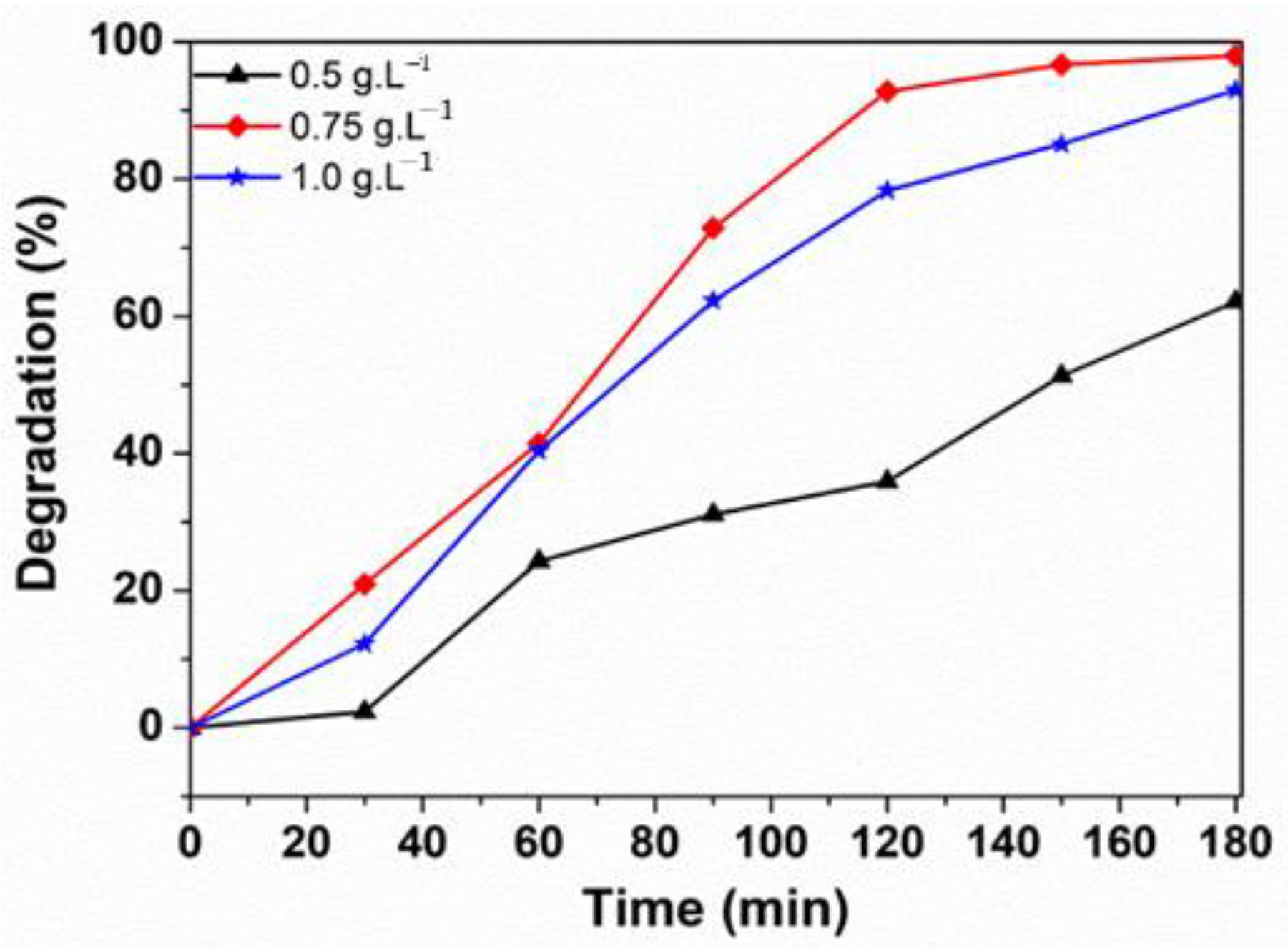Materials 14 02054 g011 Materials 14 02054 g011