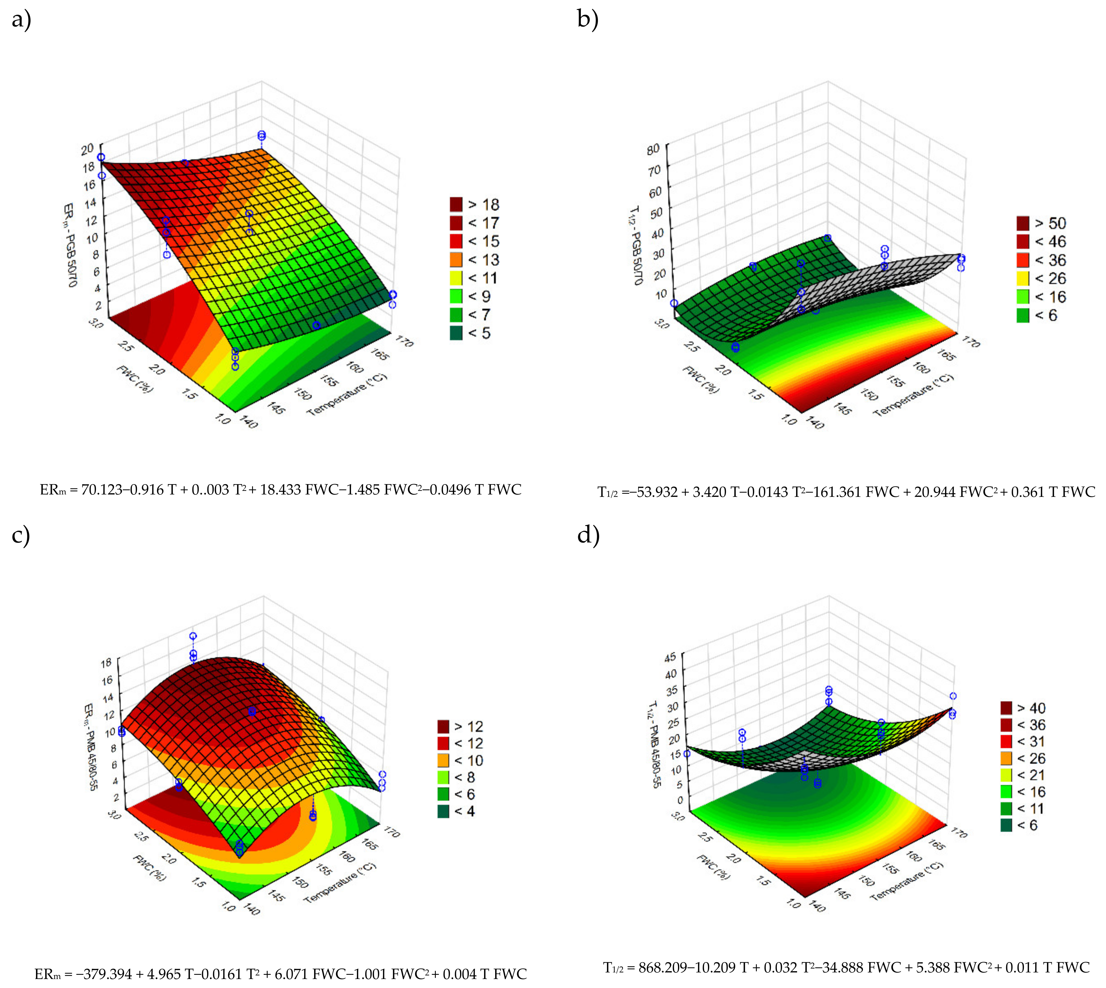 Materials 14 02055 g003a Materials 14 02055 g003a