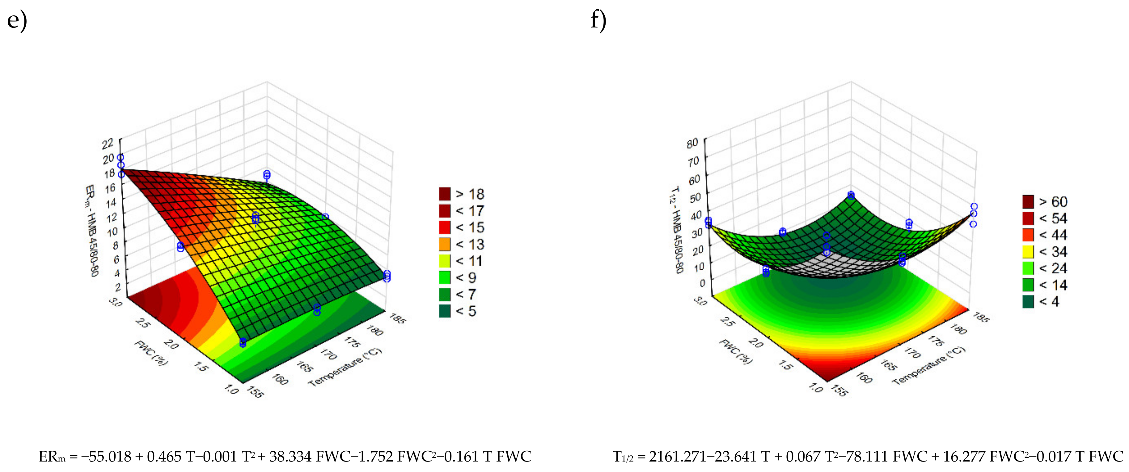 Materials 14 02055 g003b Materials 14 02055 g003b