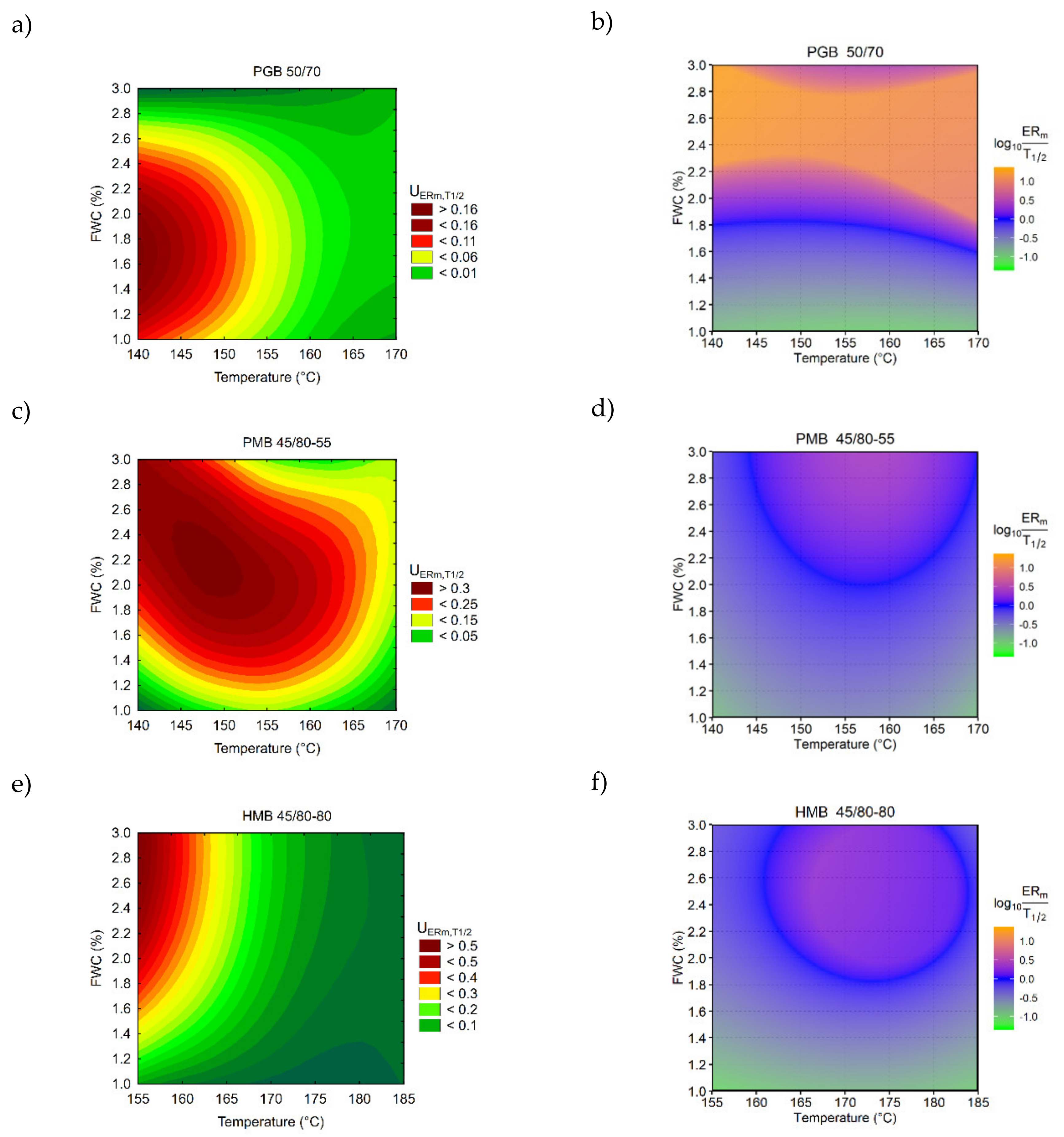 Materials 14 02055 g004 Materials 14 02055 g004