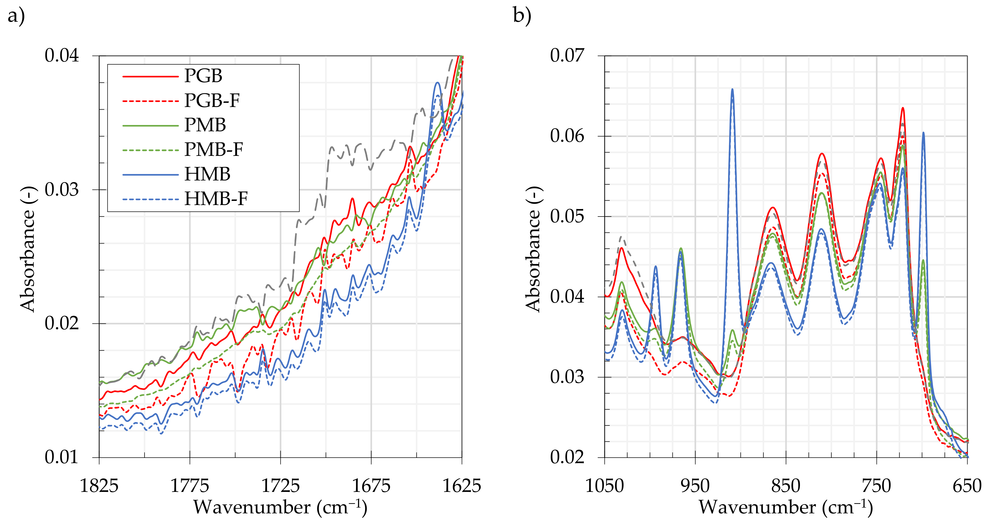Materials 14 02055 g005 Materials 14 02055 g005