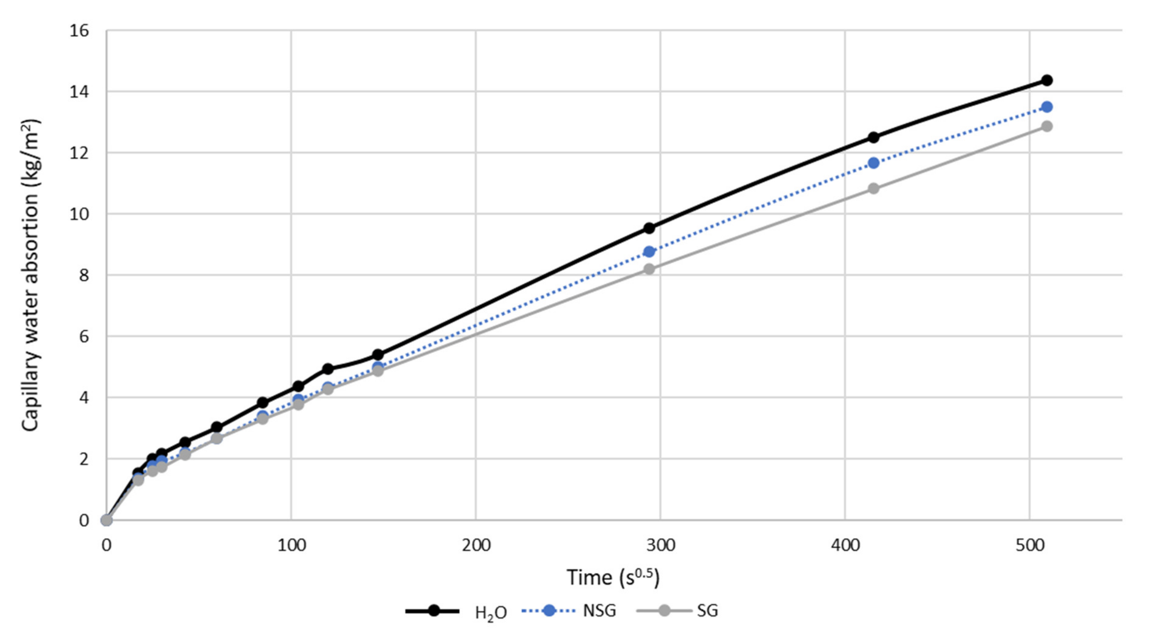 Materials 14 02057 g004 Materials 14 02057 g004