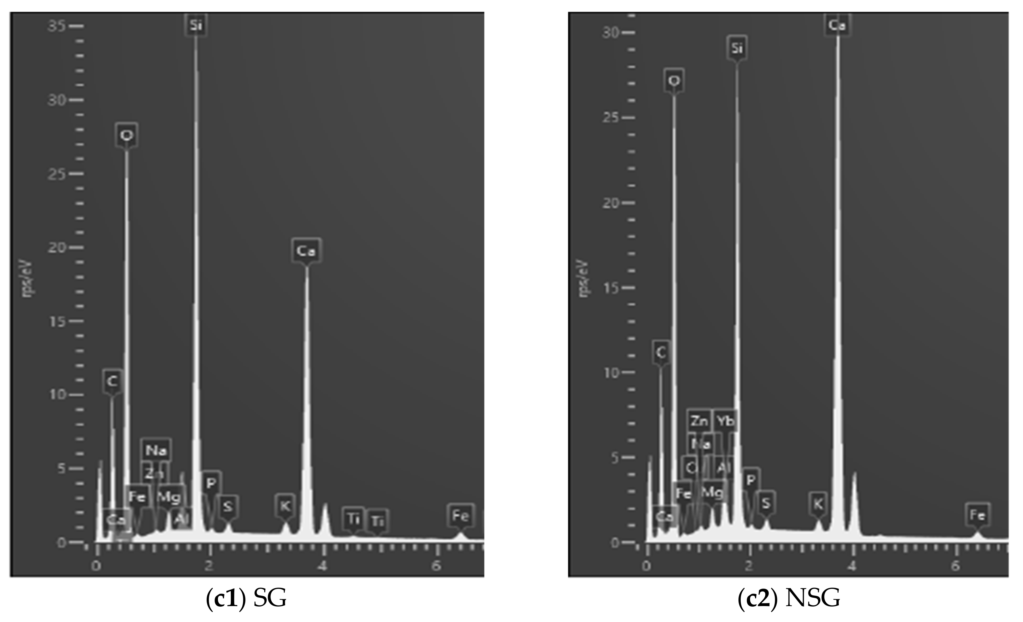Materials 14 02057 g007b Materials 14 02057 g007b