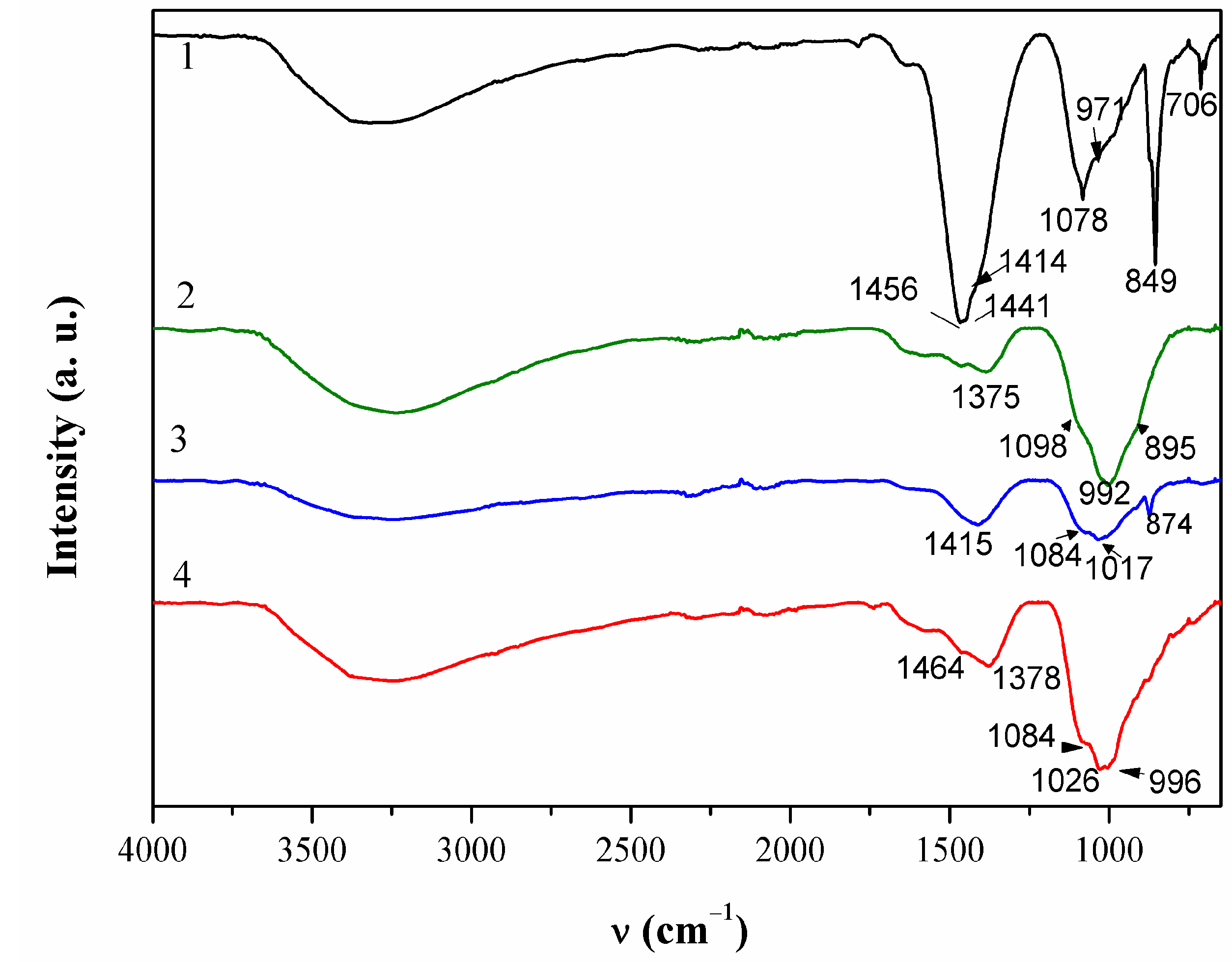 Materials 14 02063 g005
