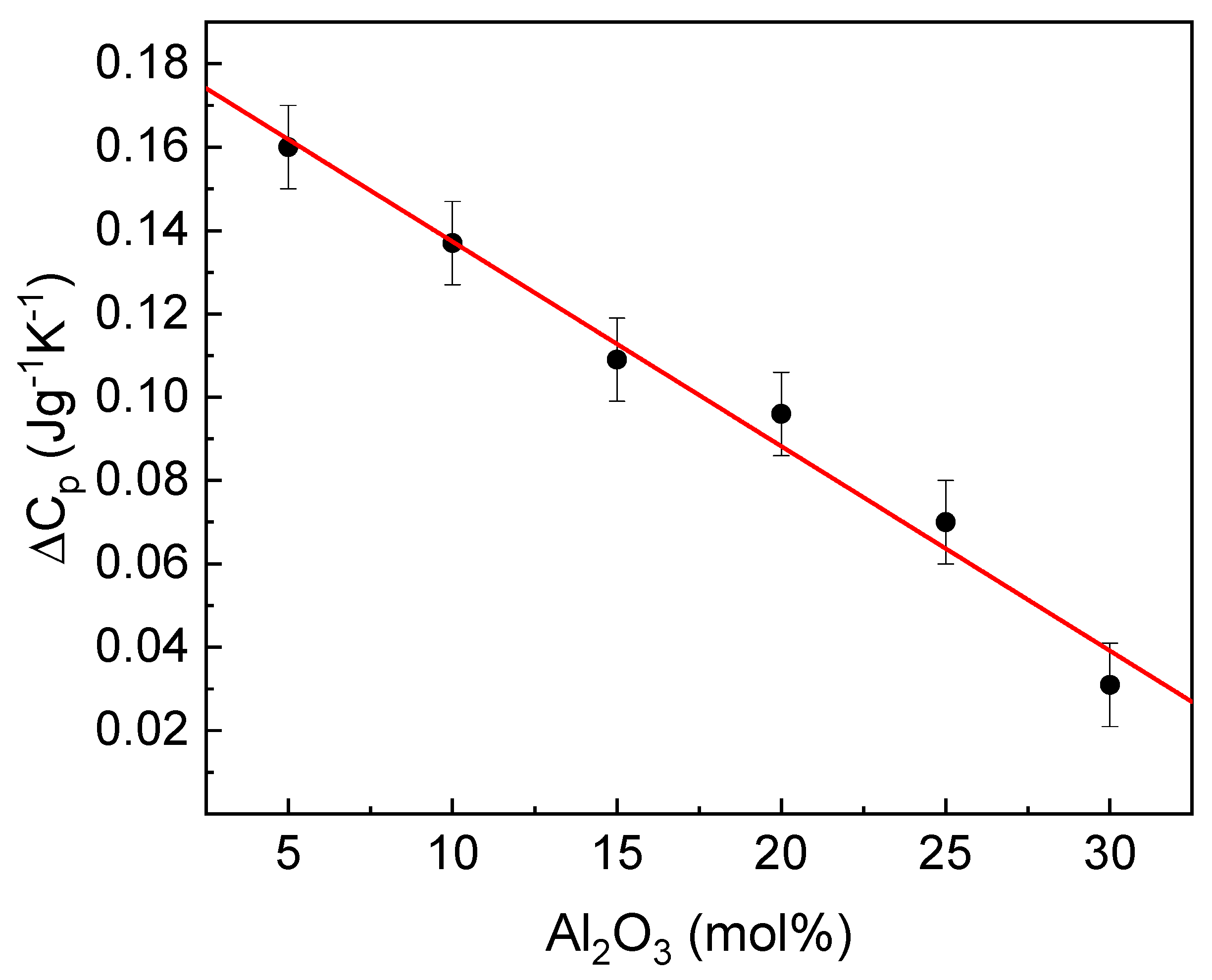 Materials 14 02065 g008