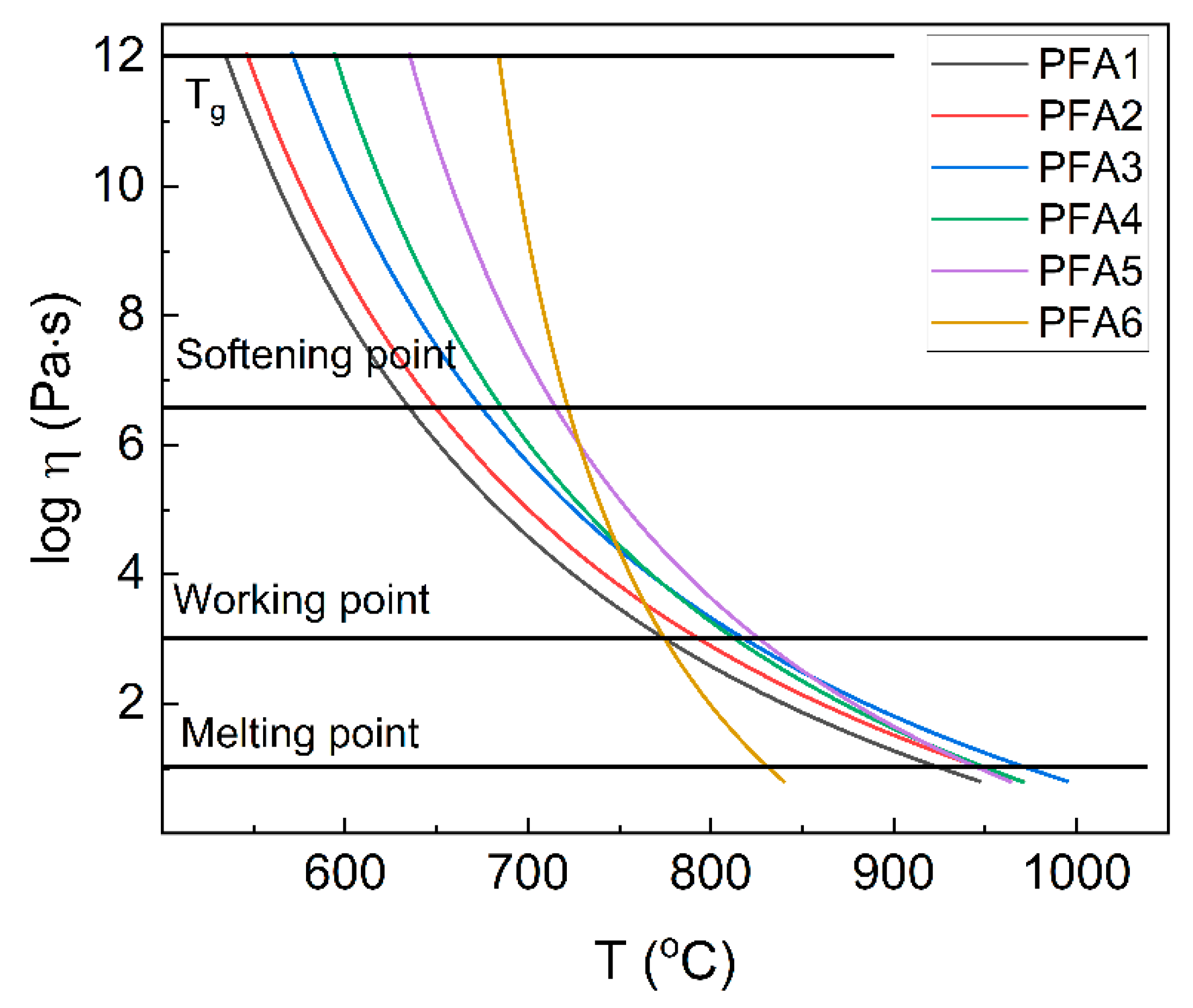 Materials 14 02065 g011