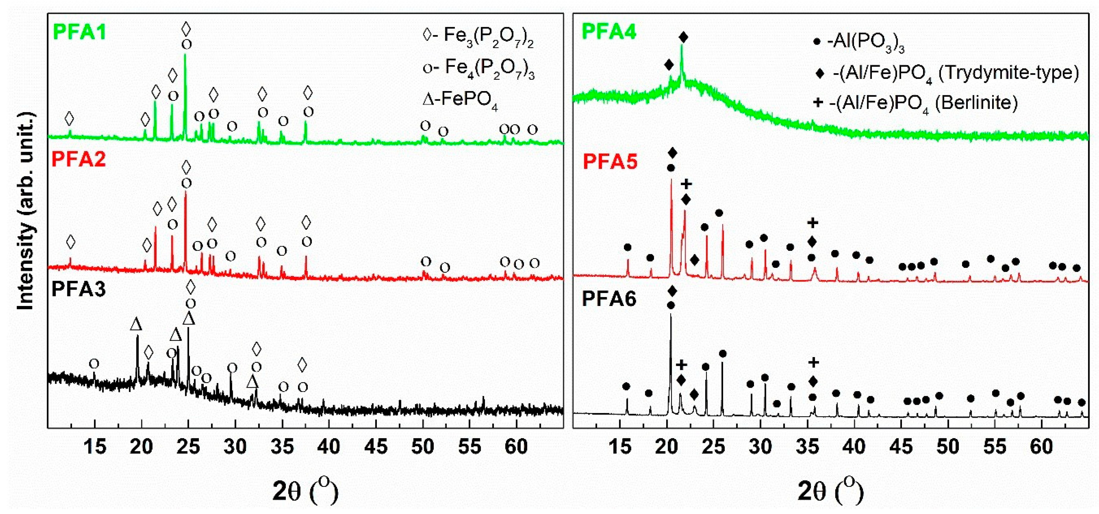 Materials 14 02065 g012