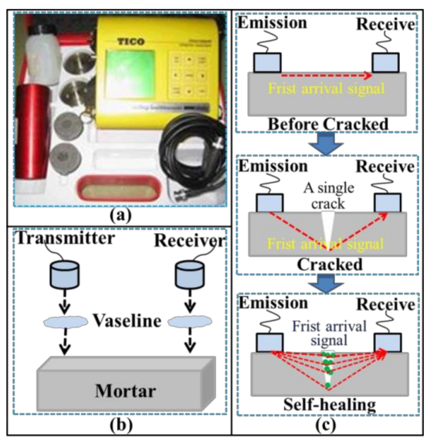 Materials 14 02068 g003 Materials 14 02068 g003