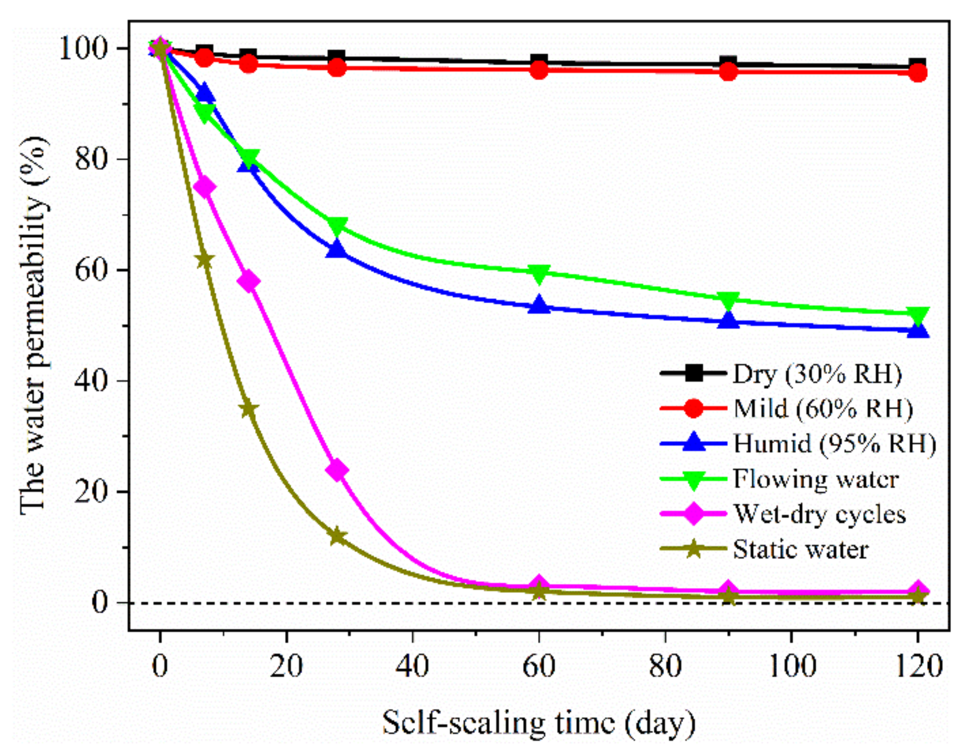 Materials 14 02068 g006 Materials 14 02068 g006