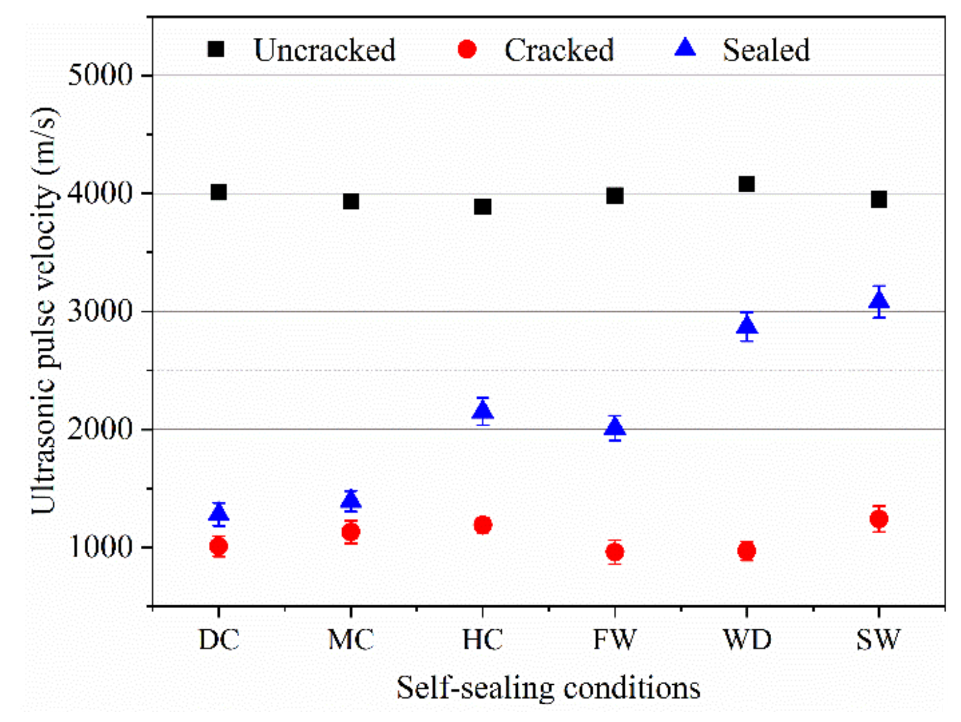 Materials 14 02068 g007 Materials 14 02068 g007
