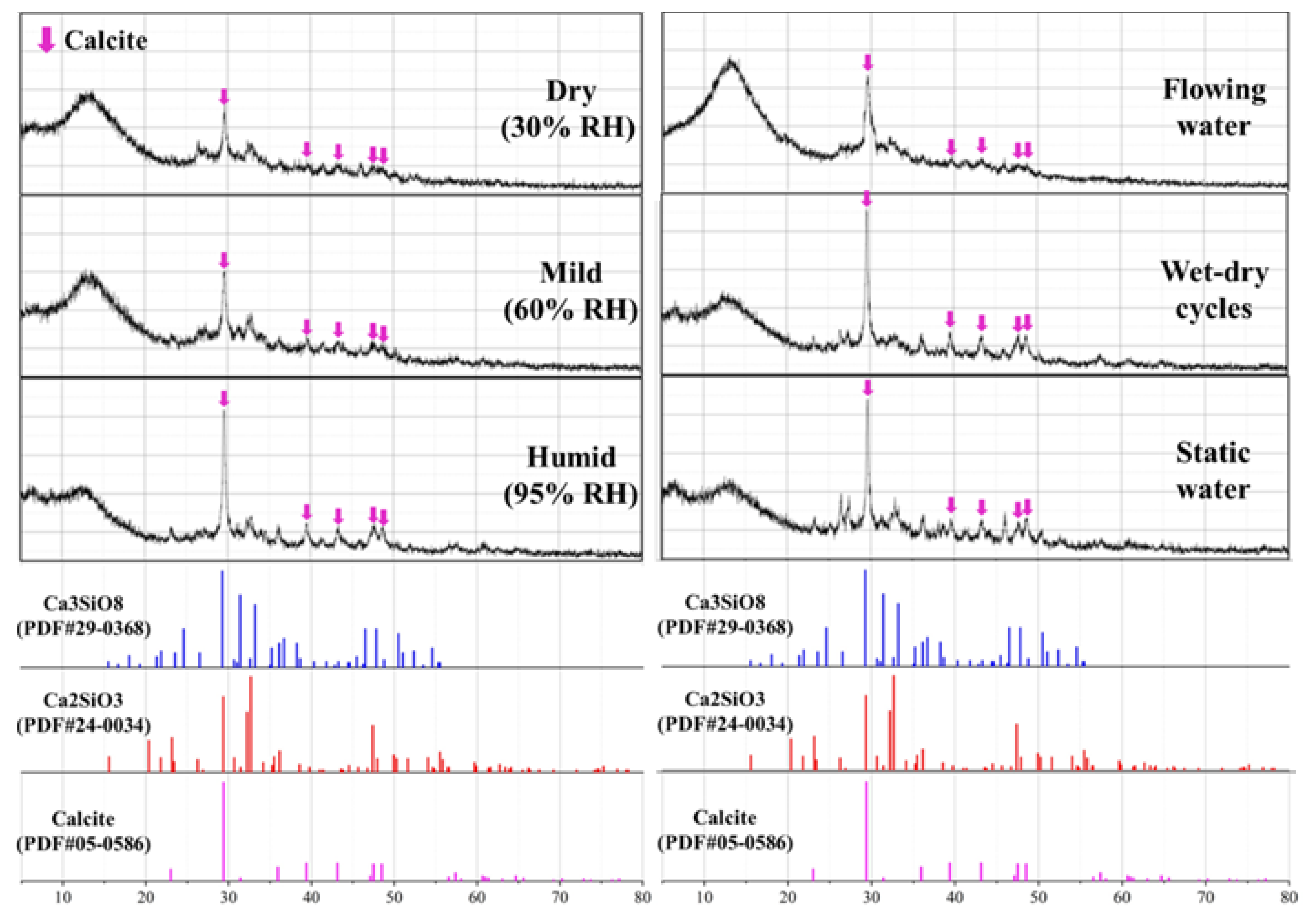 Materials 14 02068 g014 Materials 14 02068 g014