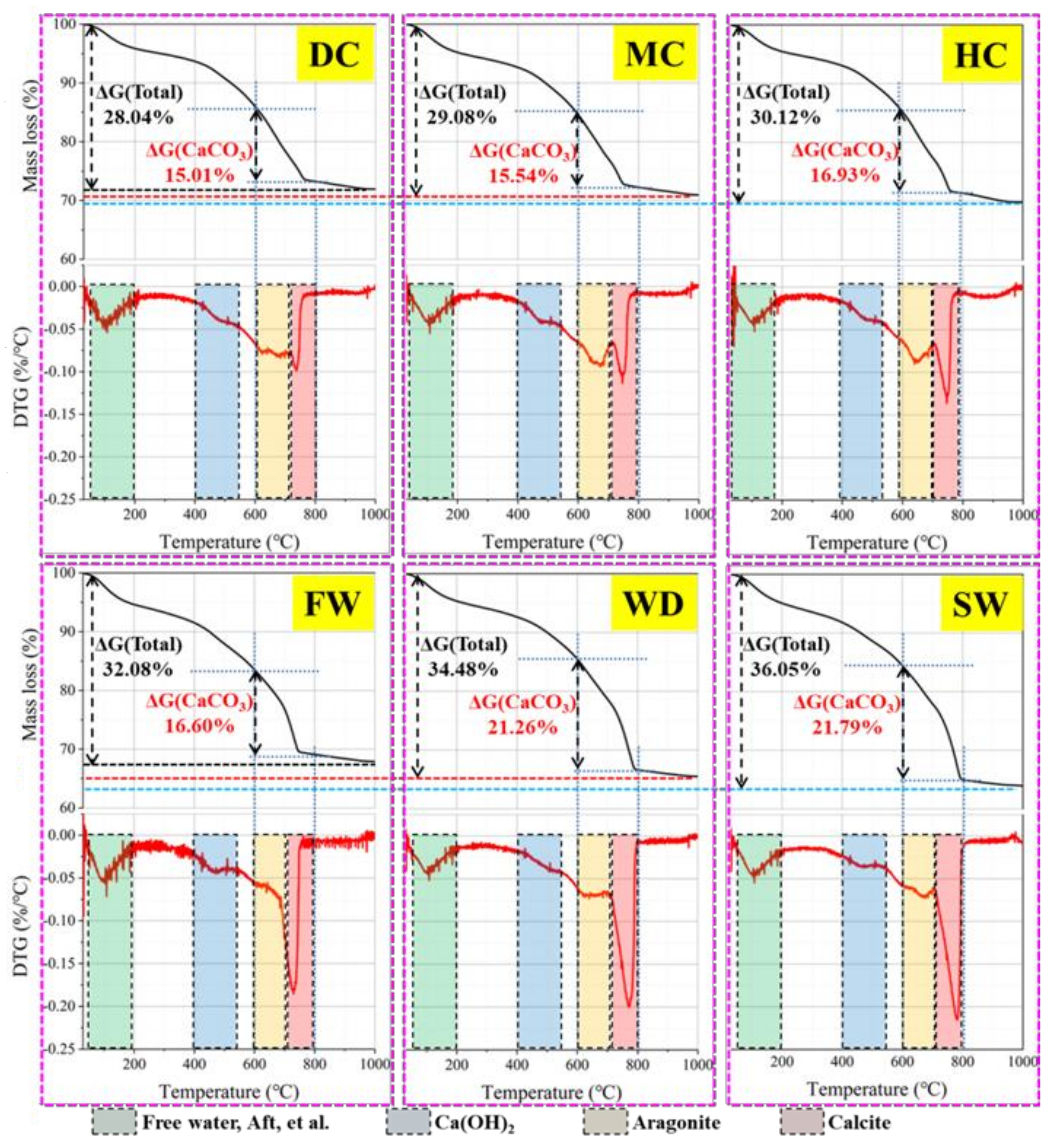 Materials 14 02068 g015 Materials 14 02068 g015