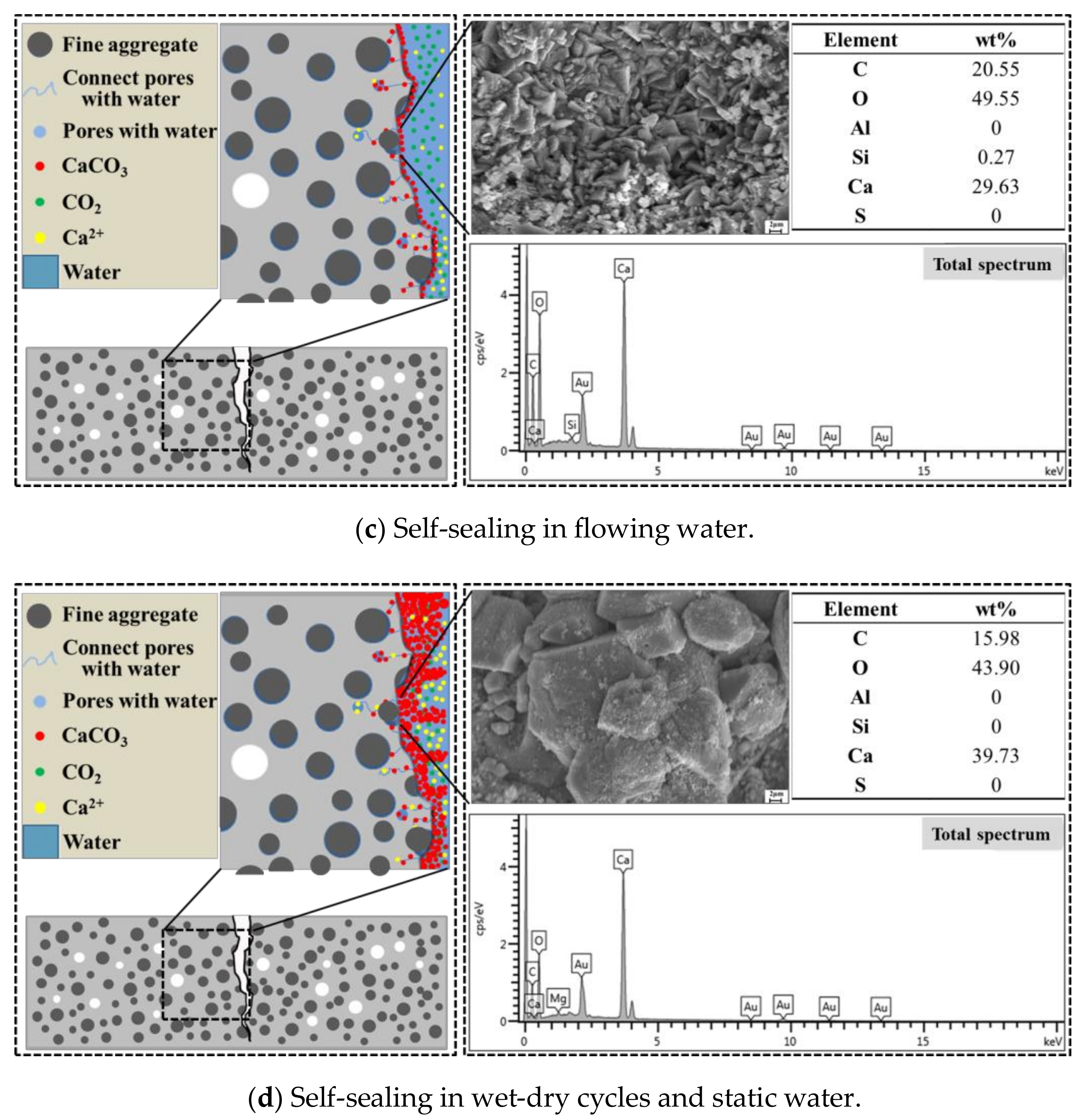 Materials 14 02068 g017b Materials 14 02068 g017b