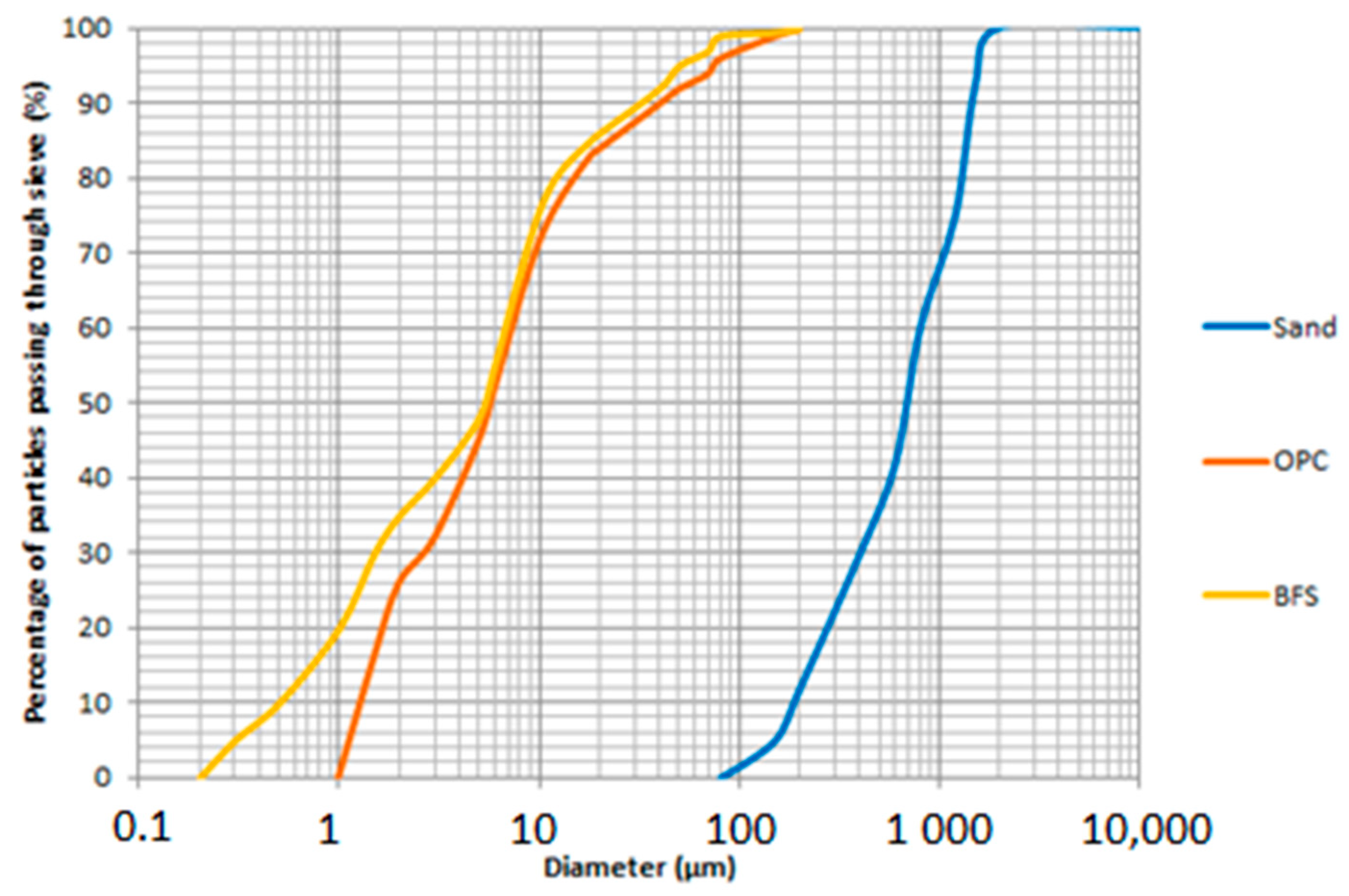 Materials 14 02069 g001