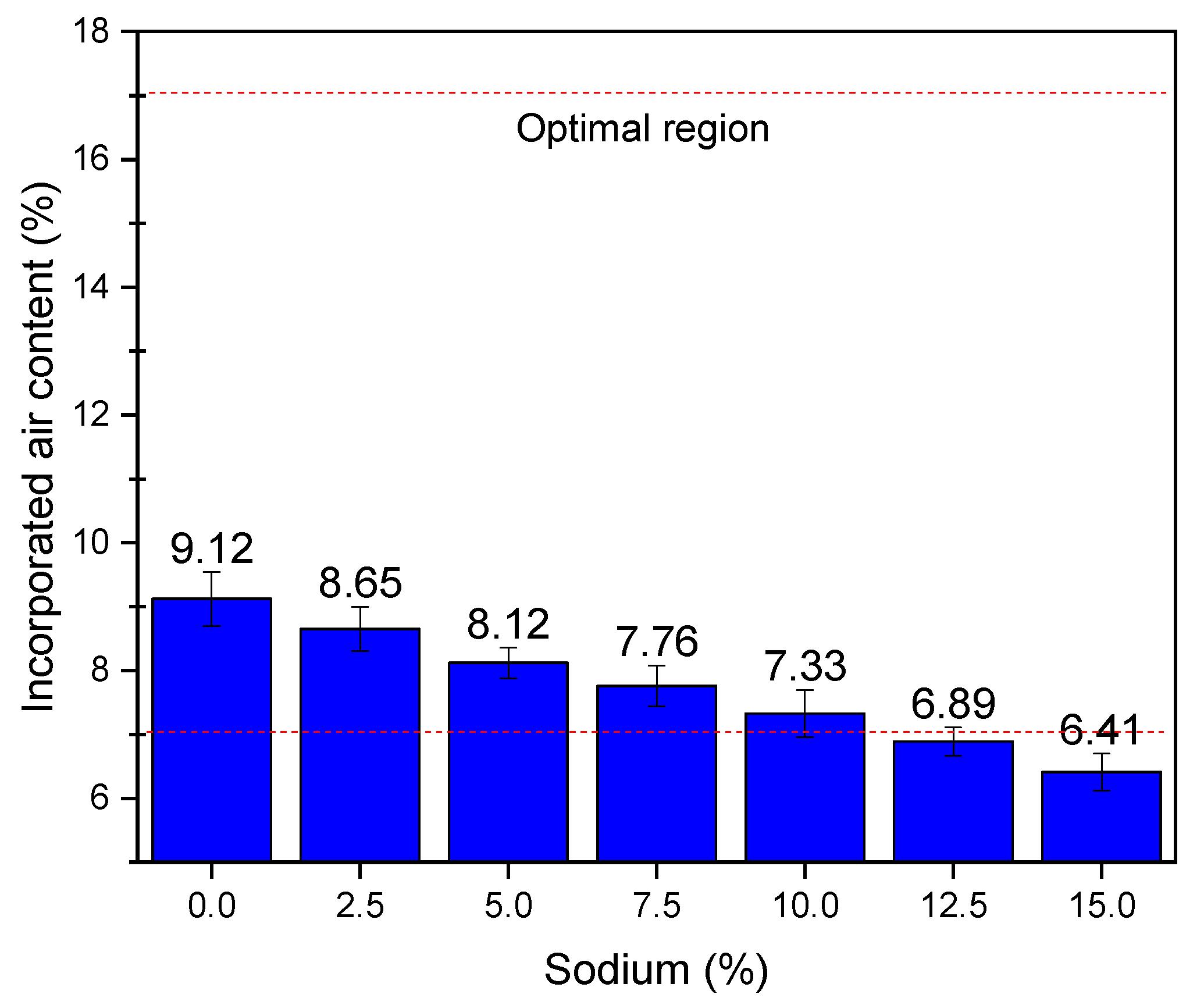 Materials 14 02069 g006