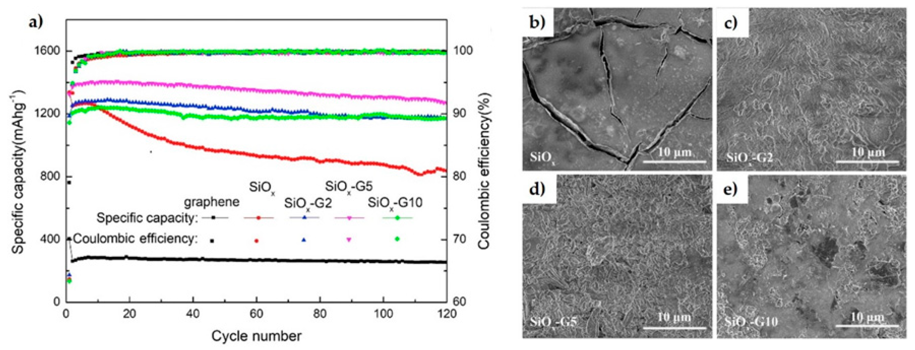 Materials 14 02071 g002 Materials 14 02071 g002