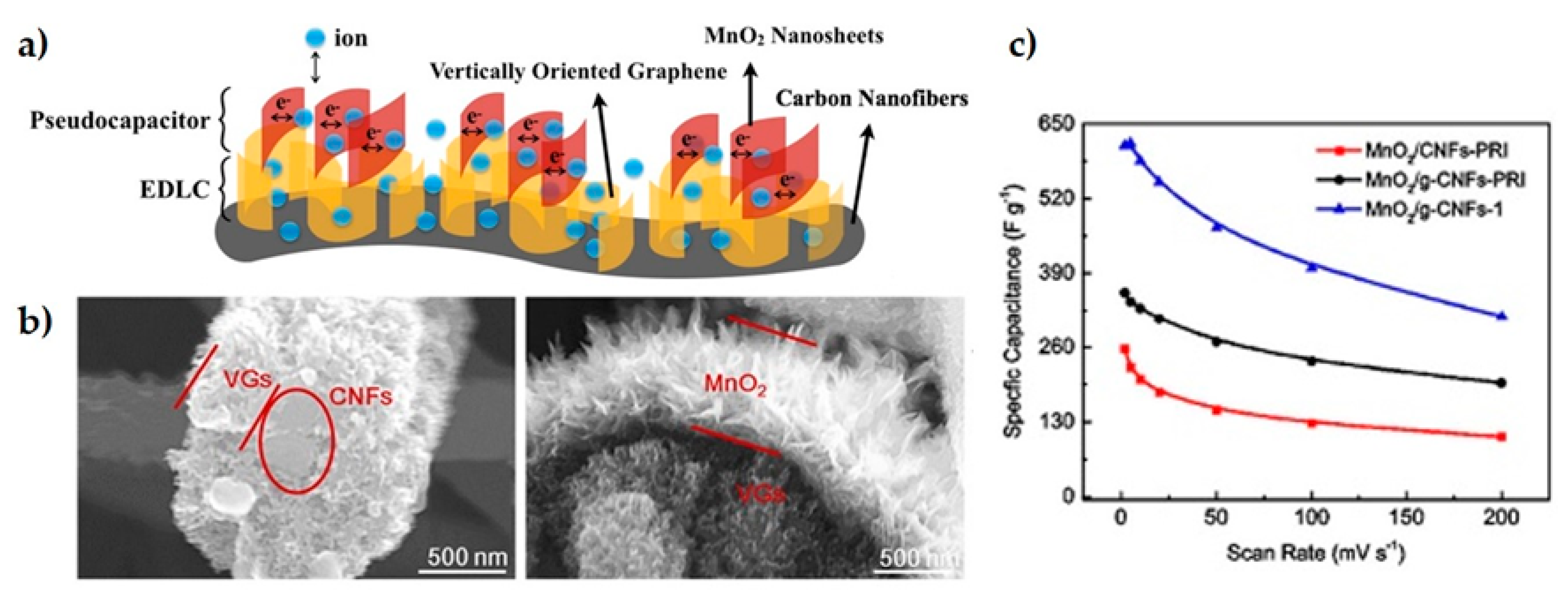 Materials 14 02071 g004 Materials 14 02071 g004