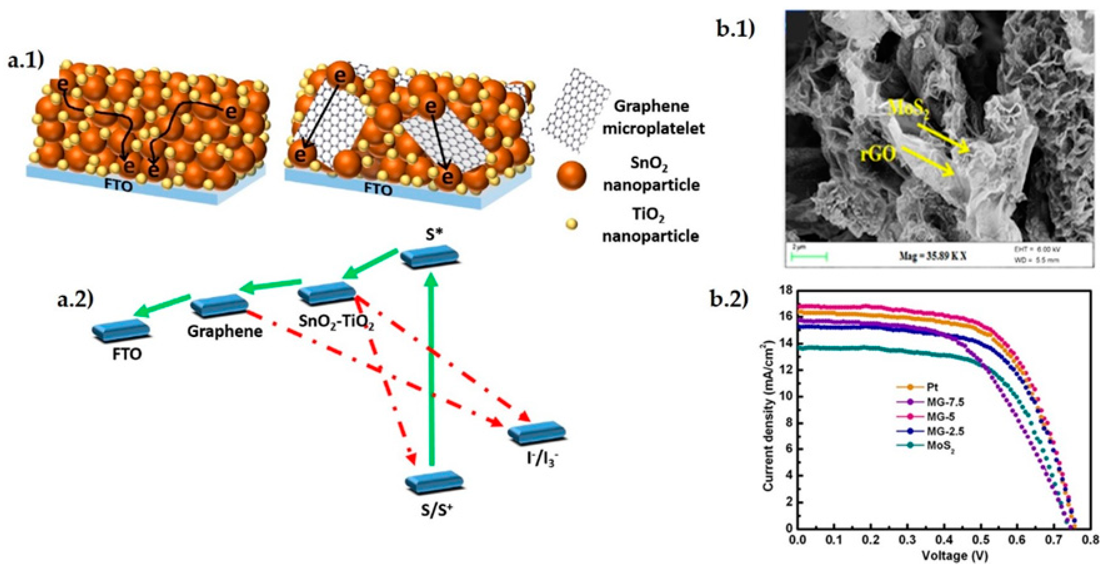 Materials 14 02071 g005 Materials 14 02071 g005