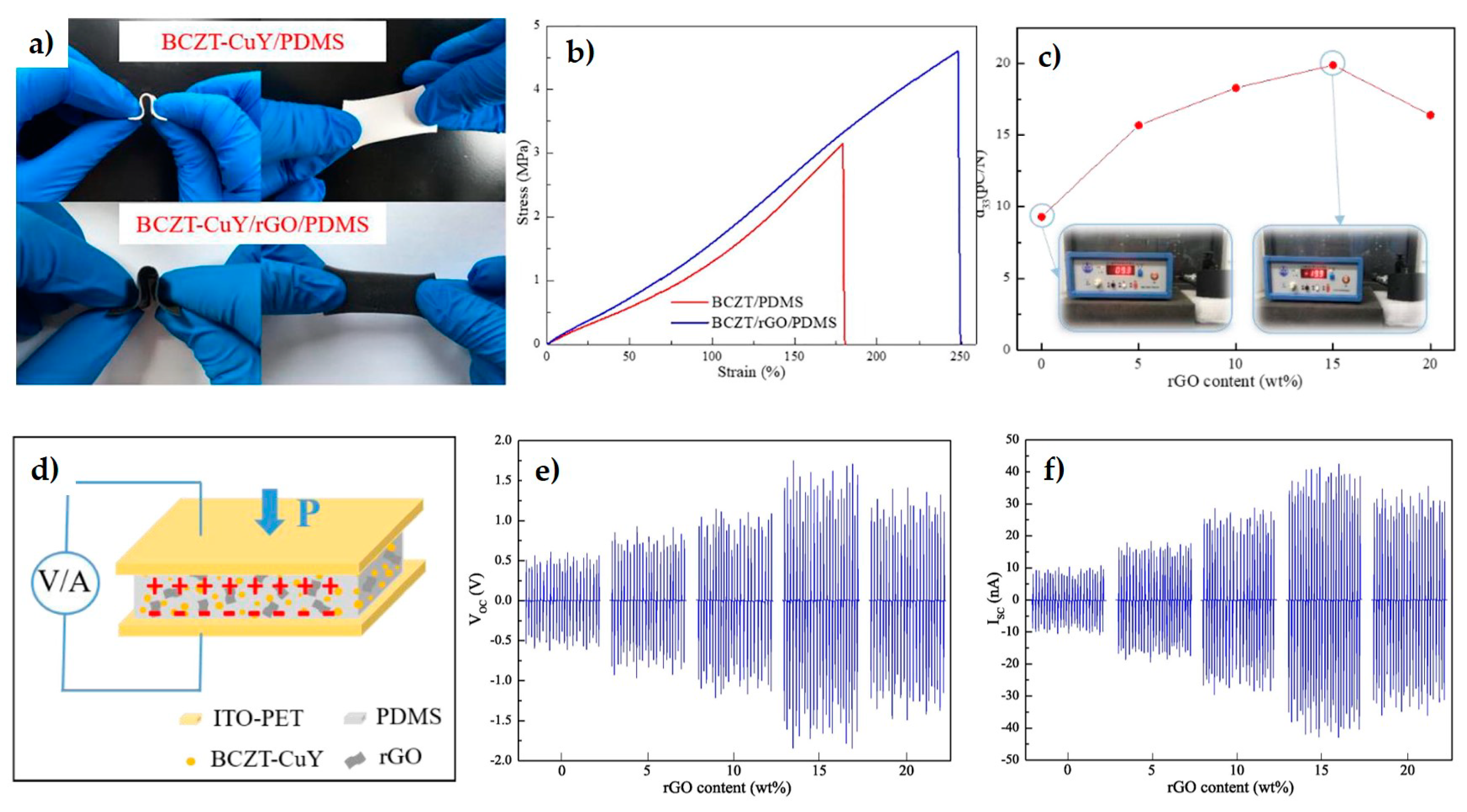 Materials 14 02071 g008 Materials 14 02071 g008
