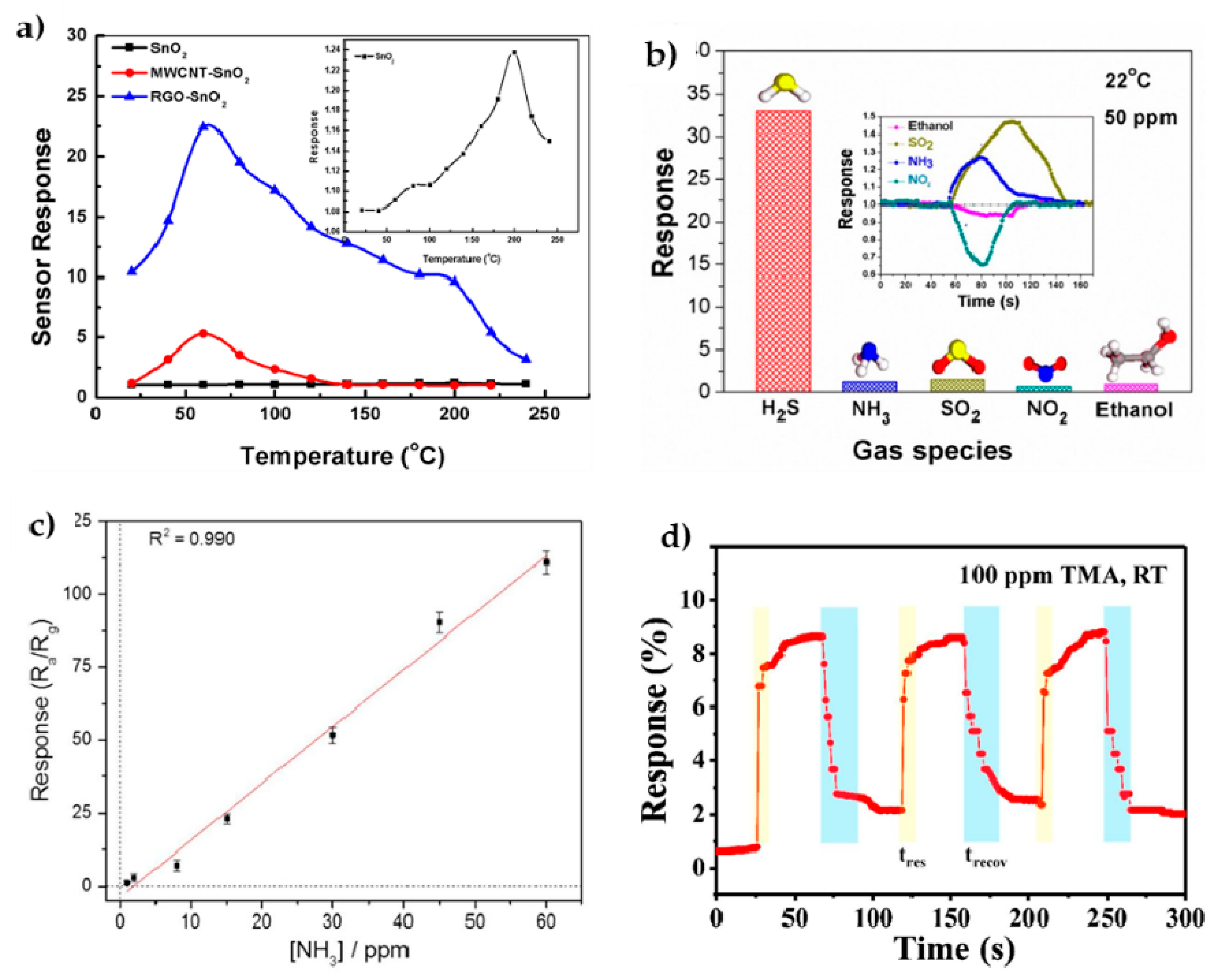Materials 14 02071 g009 Materials 14 02071 g009
