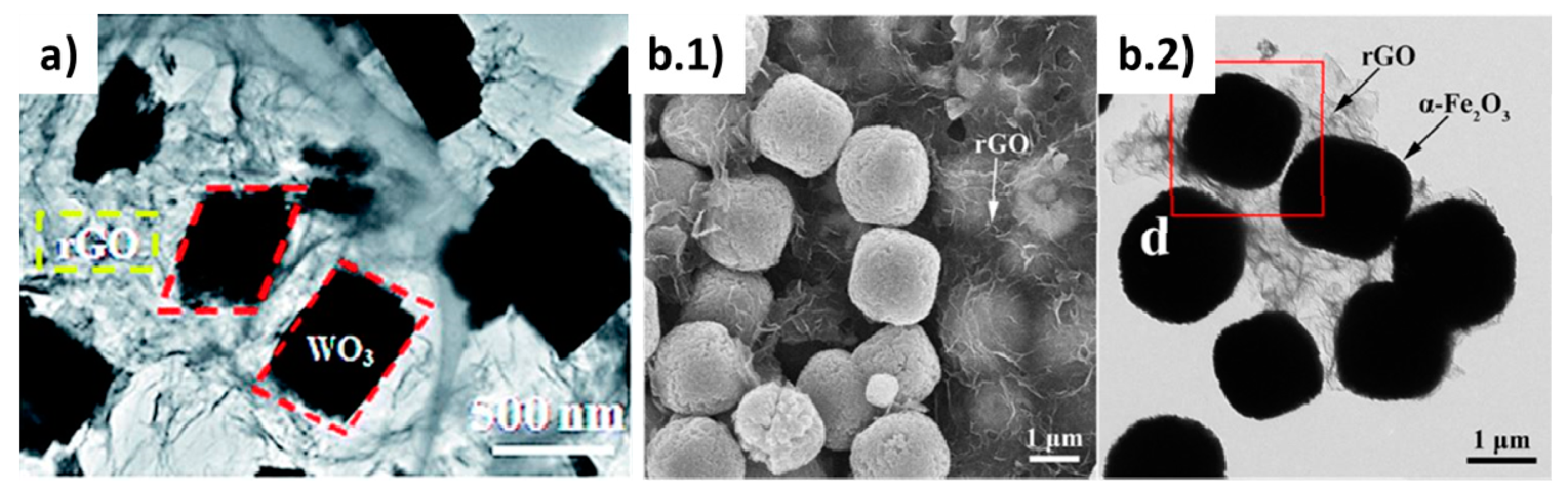Materials 14 02071 g010 Materials 14 02071 g010