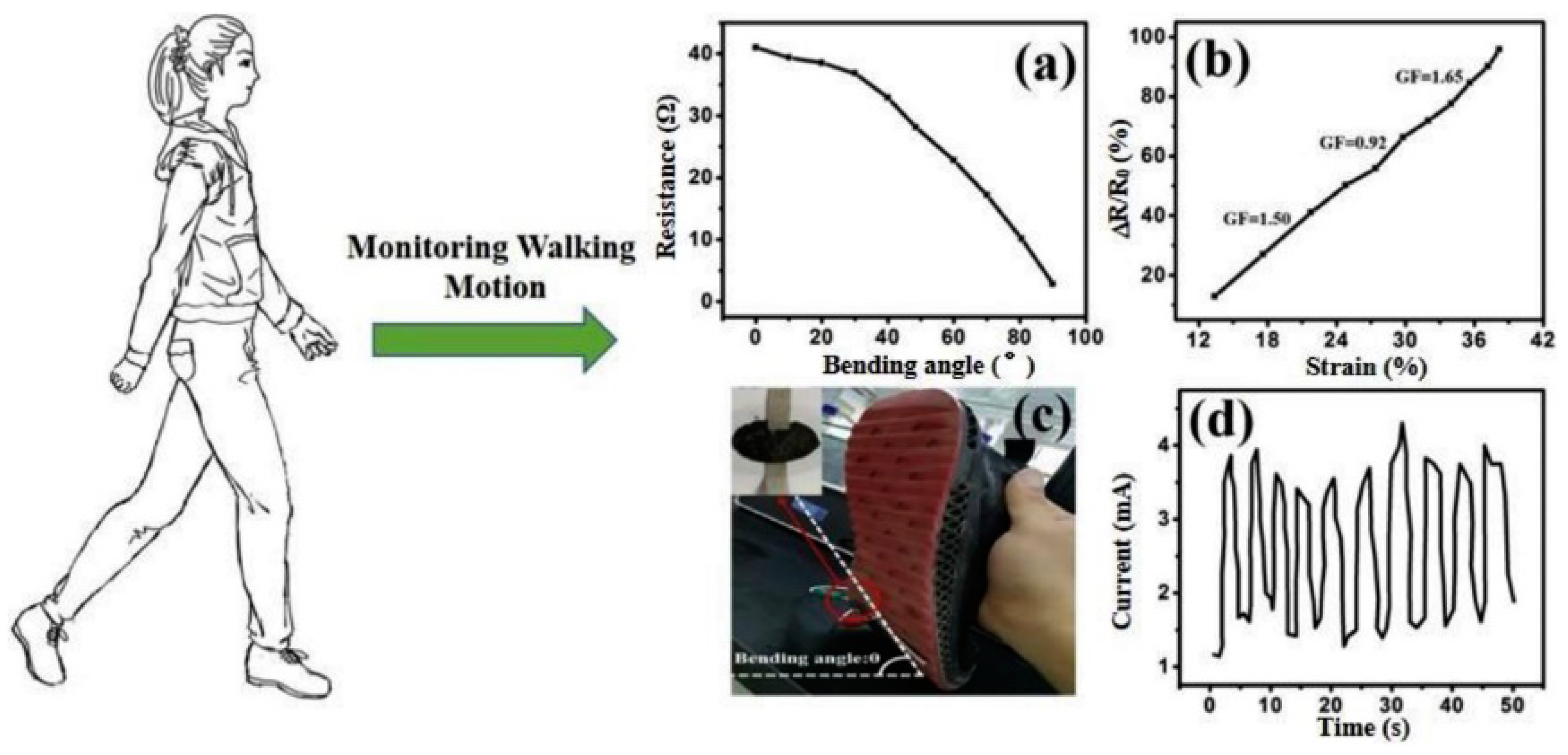 Materials 14 02071 g011 Materials 14 02071 g011