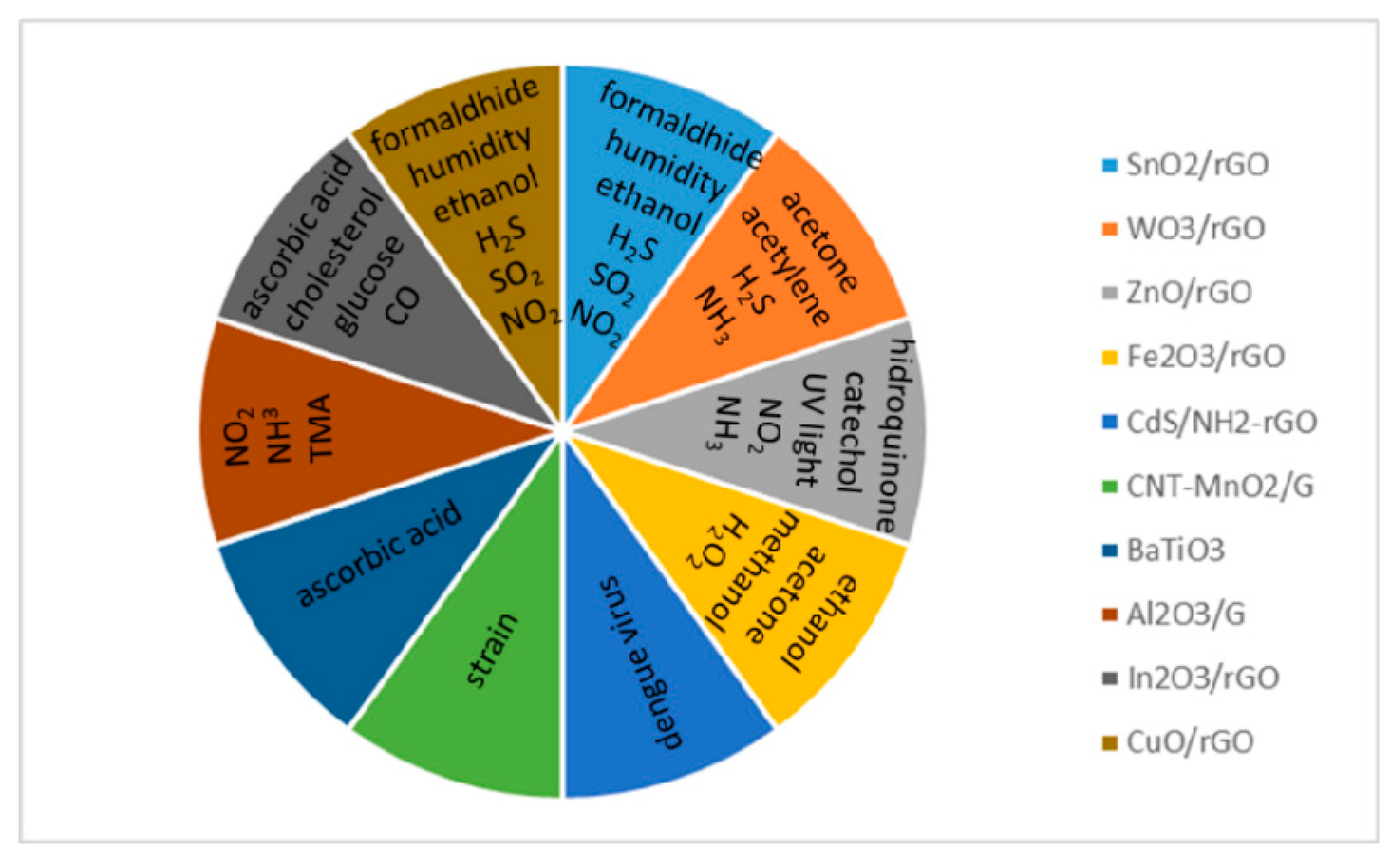 Materials 14 02071 g012 Materials 14 02071 g012