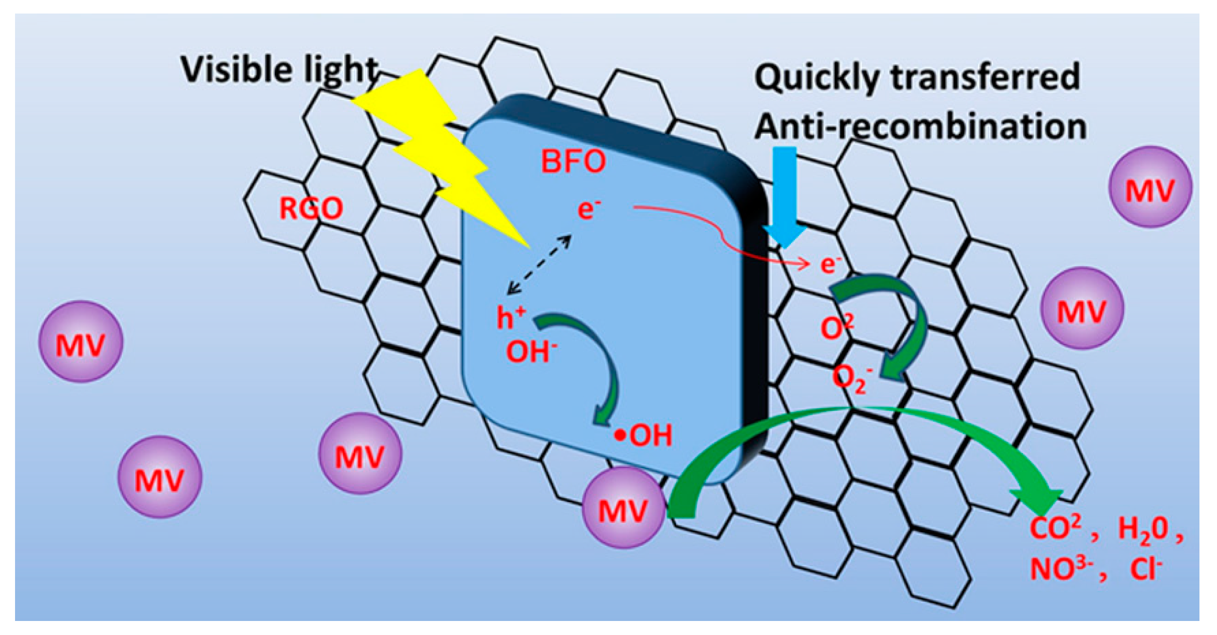 Materials 14 02071 g015 Materials 14 02071 g015