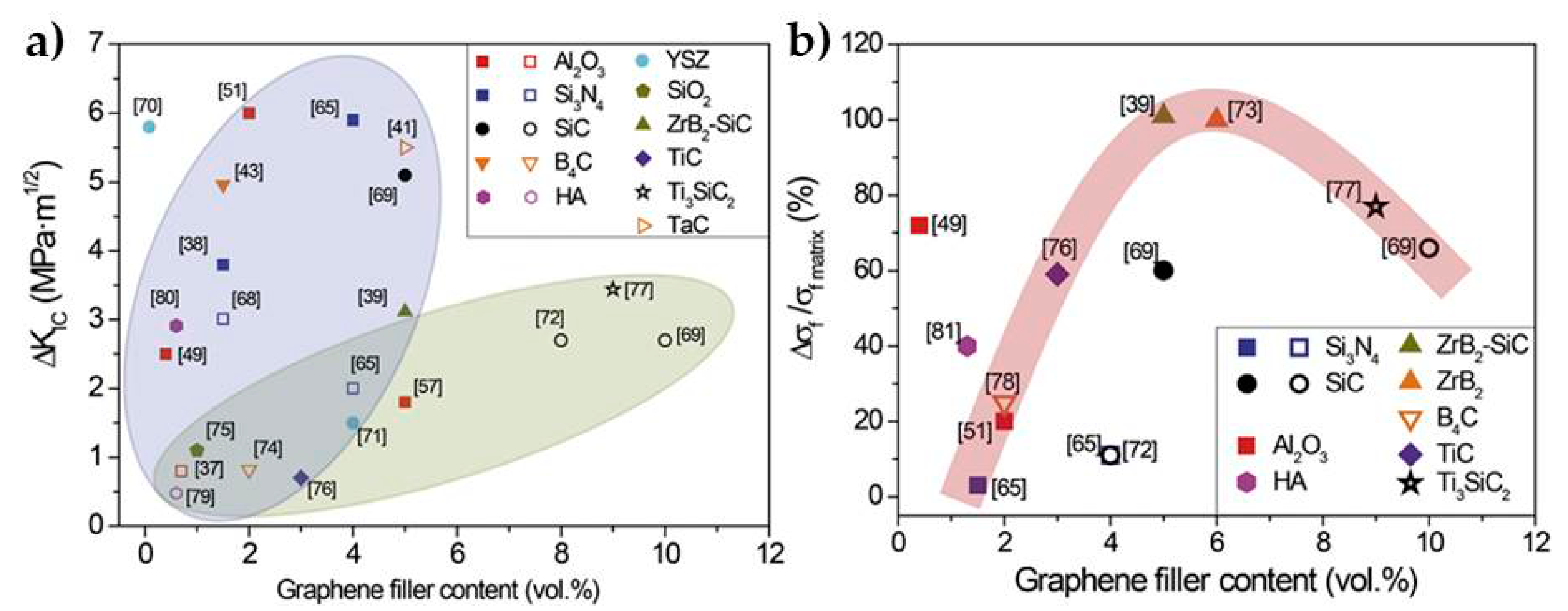 Materials 14 02071 g017 Materials 14 02071 g017