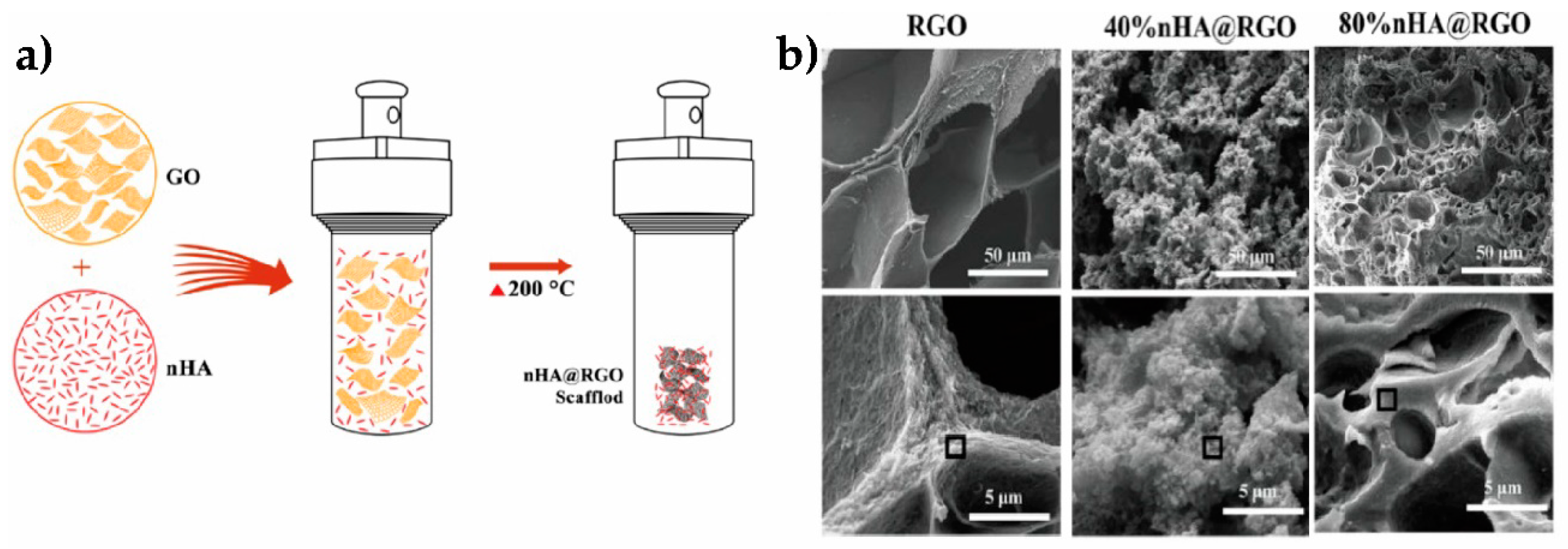 Materials 14 02071 g018 Materials 14 02071 g018