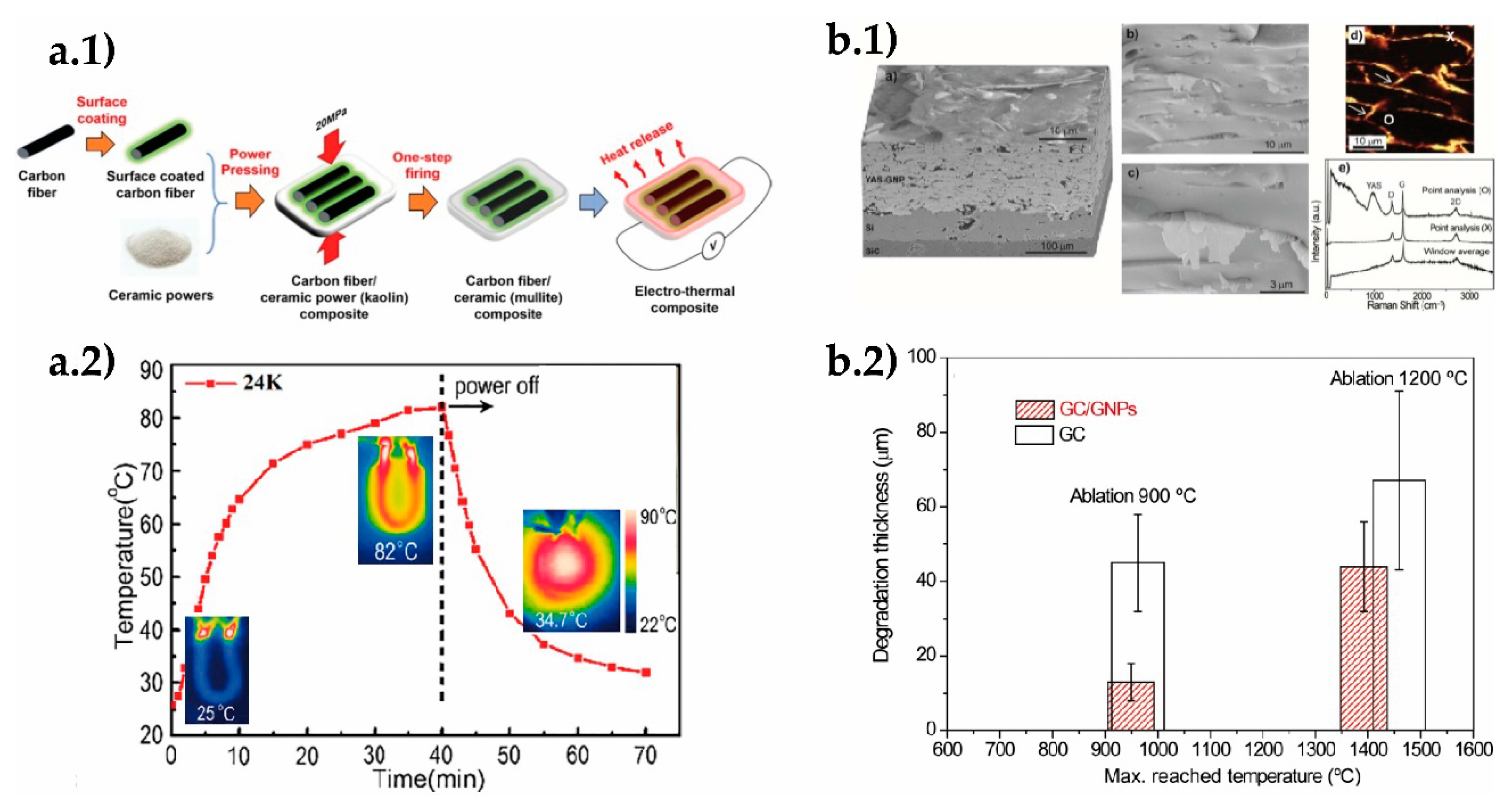 Materials 14 02071 g020 Materials 14 02071 g020