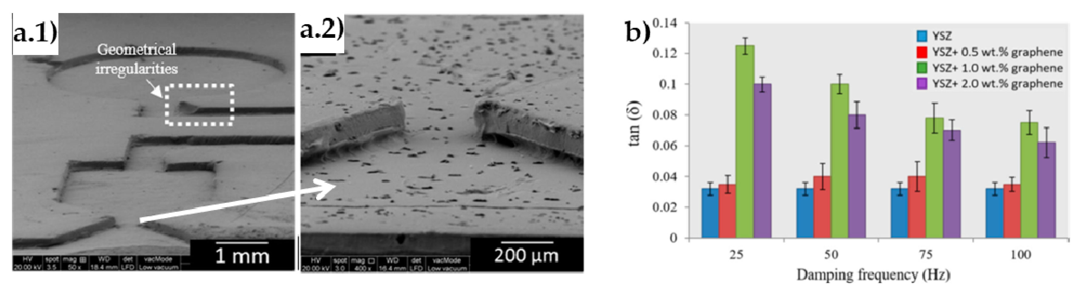 Materials 14 02071 g023 Materials 14 02071 g023