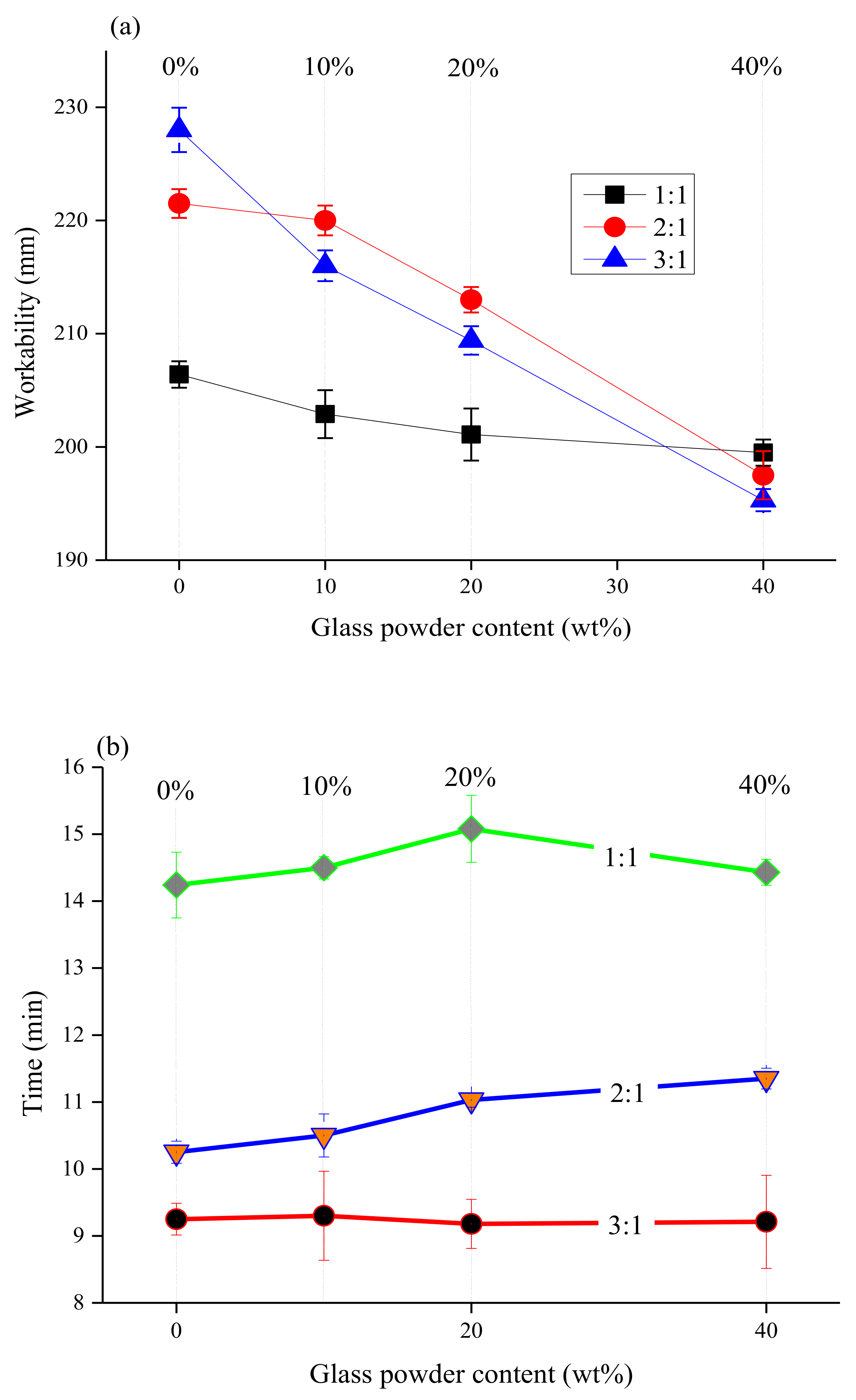 Materials 14 02073 g002