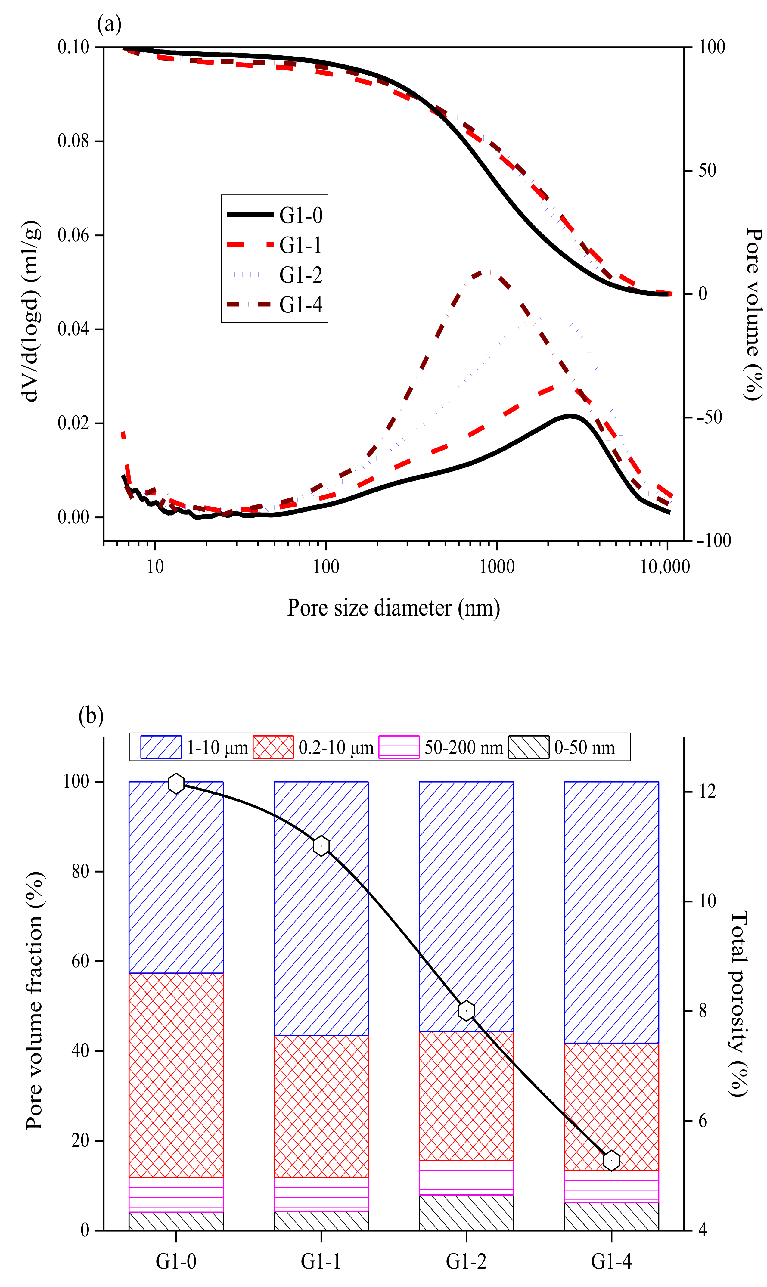 Materials 14 02073 g005