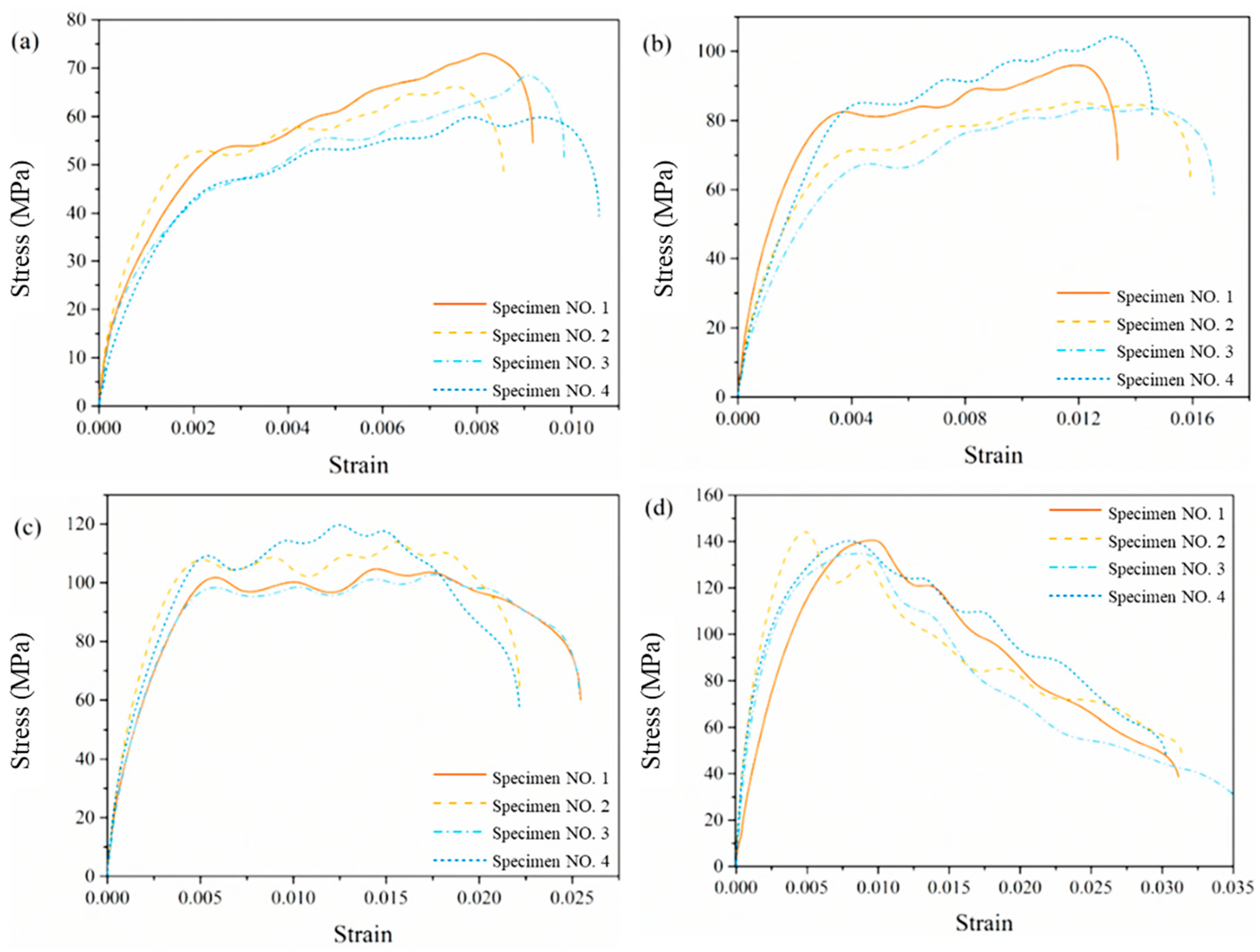 Materials 14 02074 g007 Materials 14 02074 g007