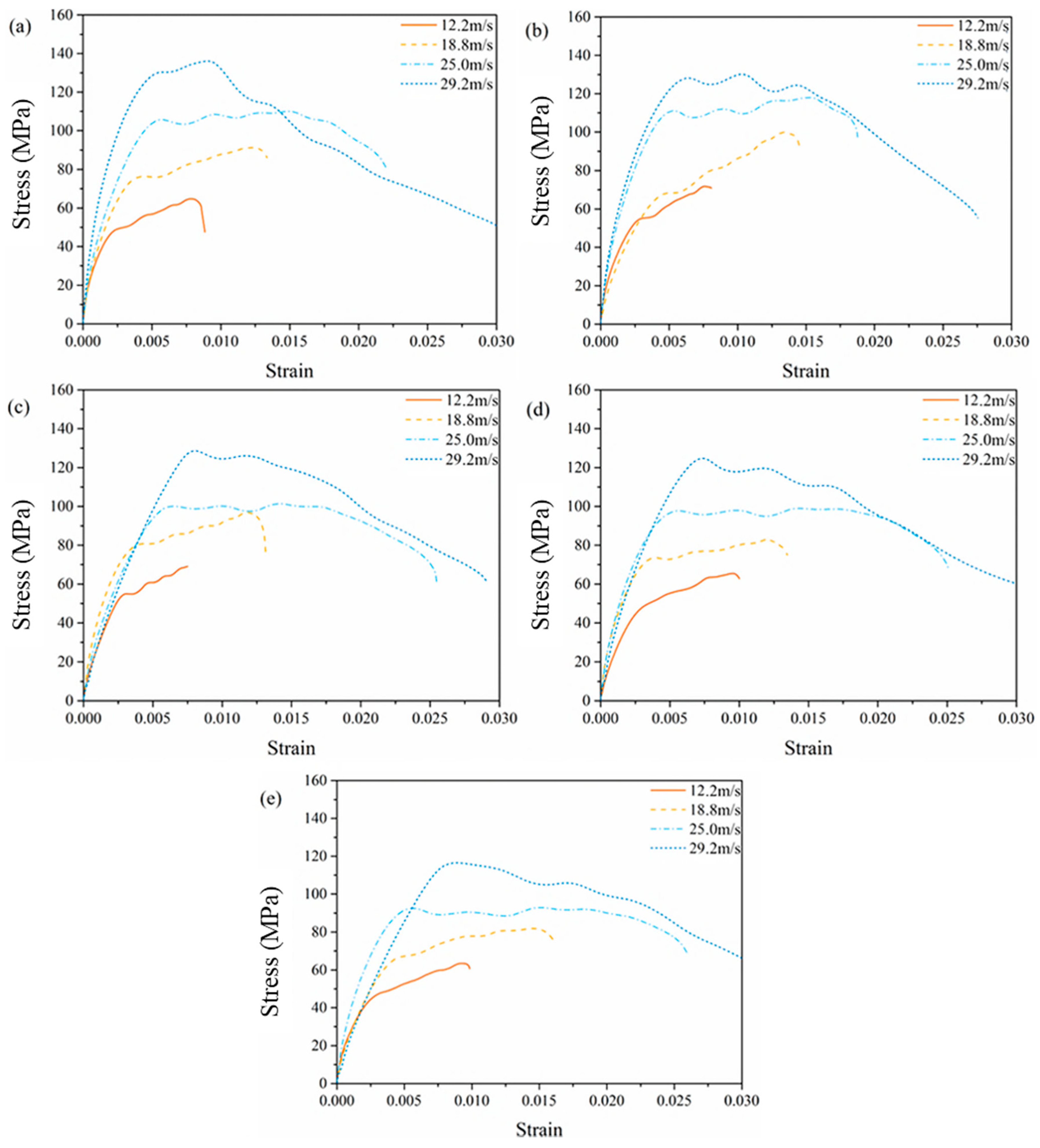 Materials 14 02074 g009 Materials 14 02074 g009